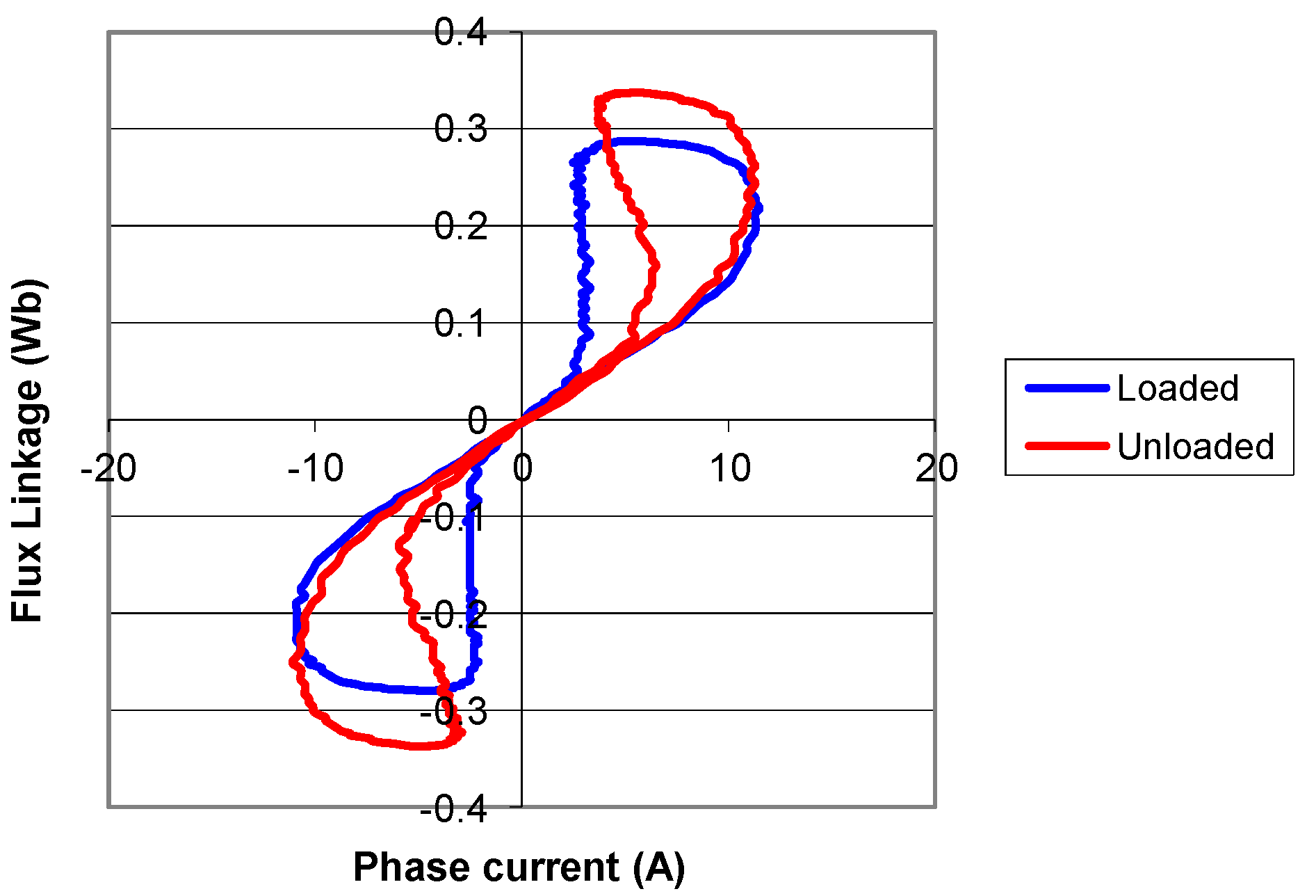 Energies 09 00321 g014