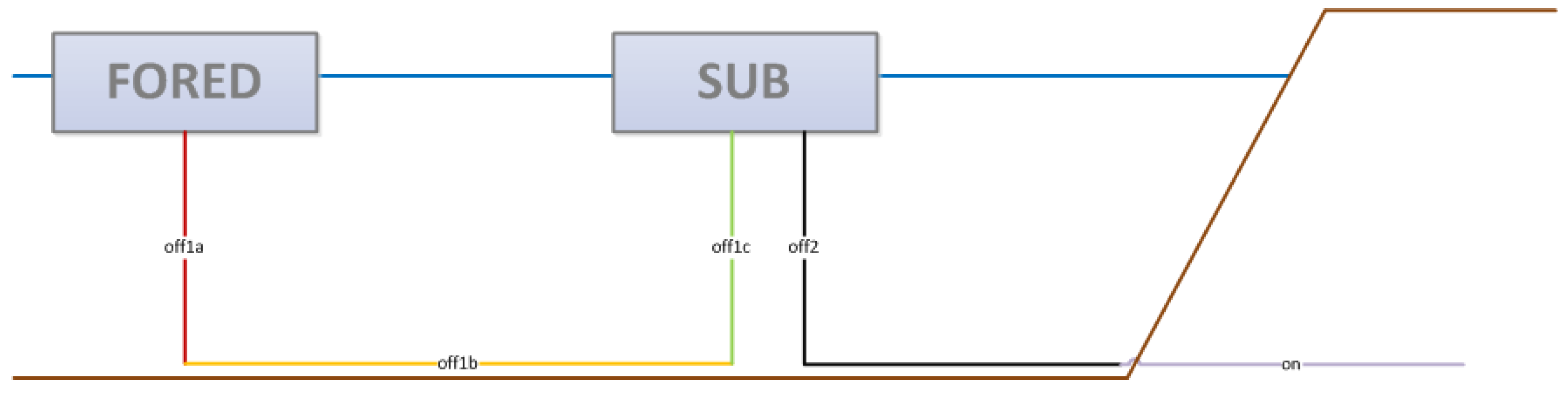 Energies 09 00324 g003