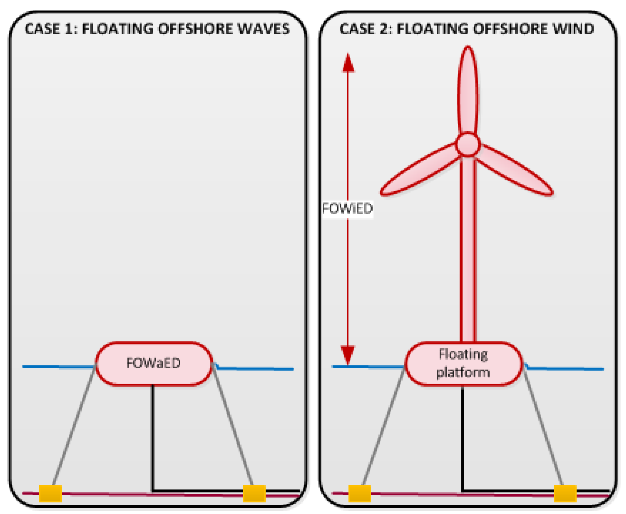 Energies 09 00324 g004