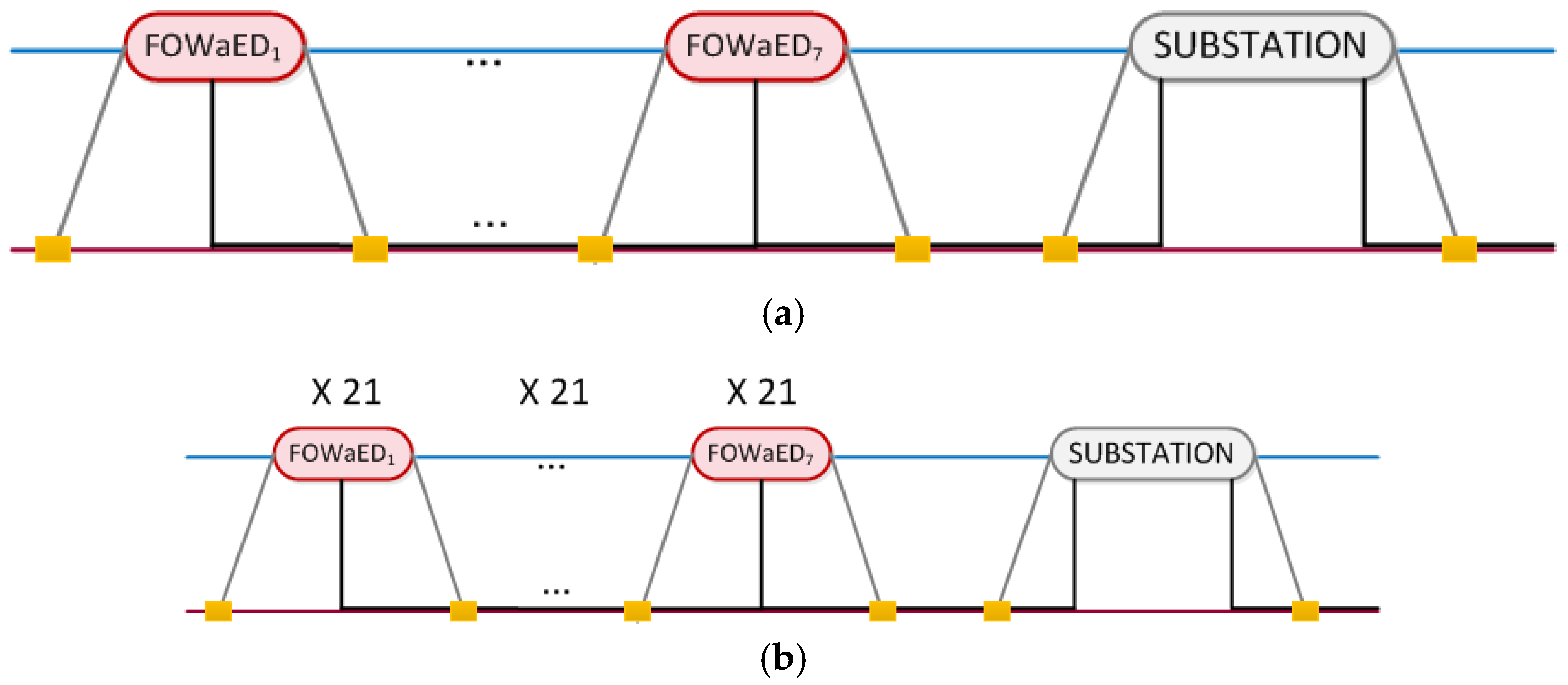 Energies 09 00324 g005
