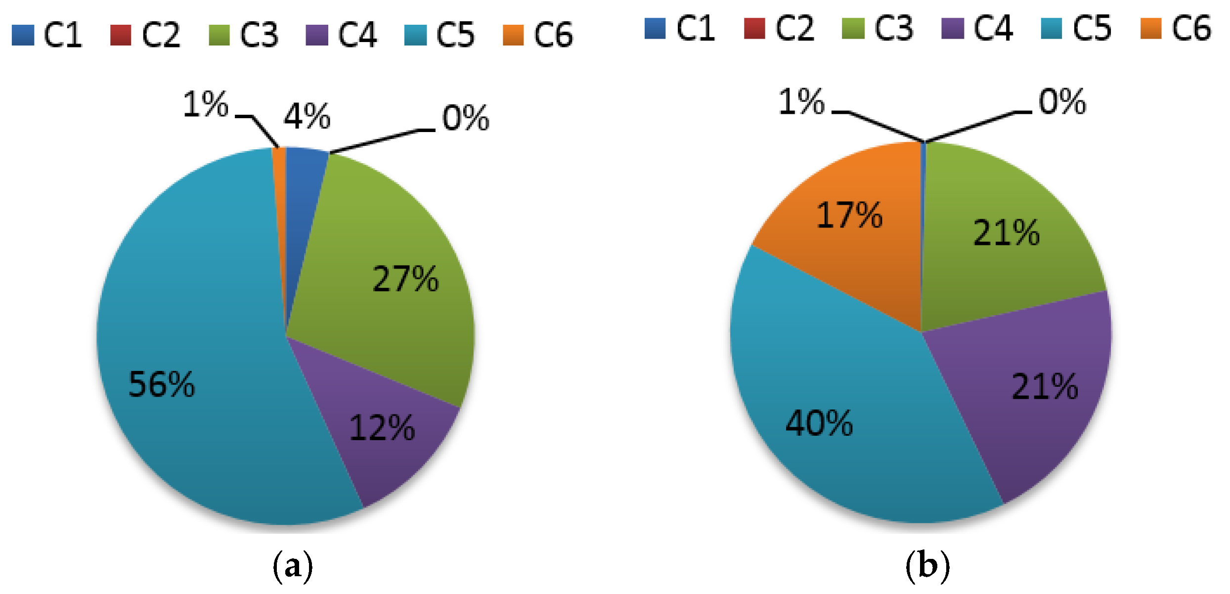 Energies 09 00324 g009