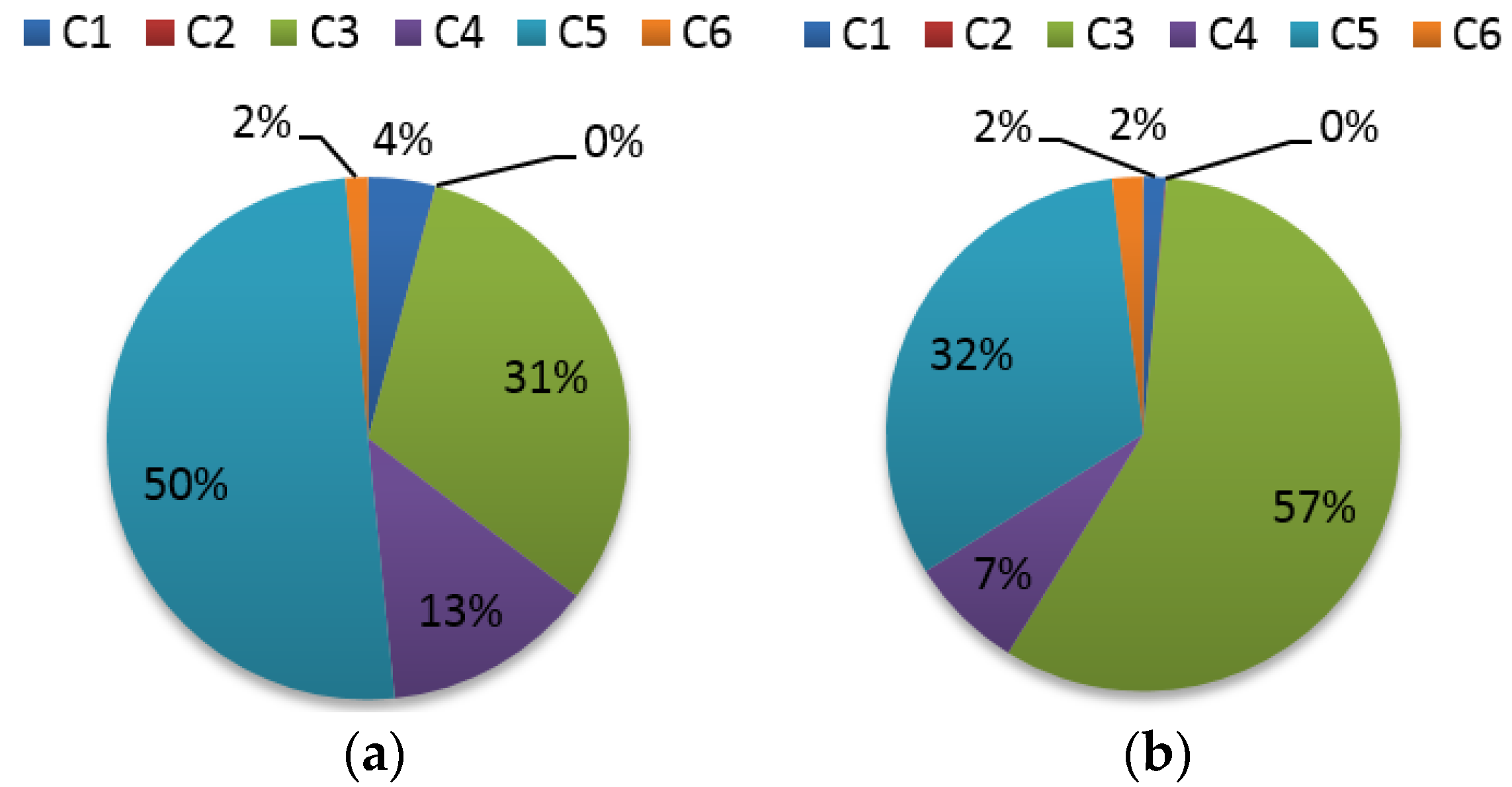 Energies 09 00324 g013