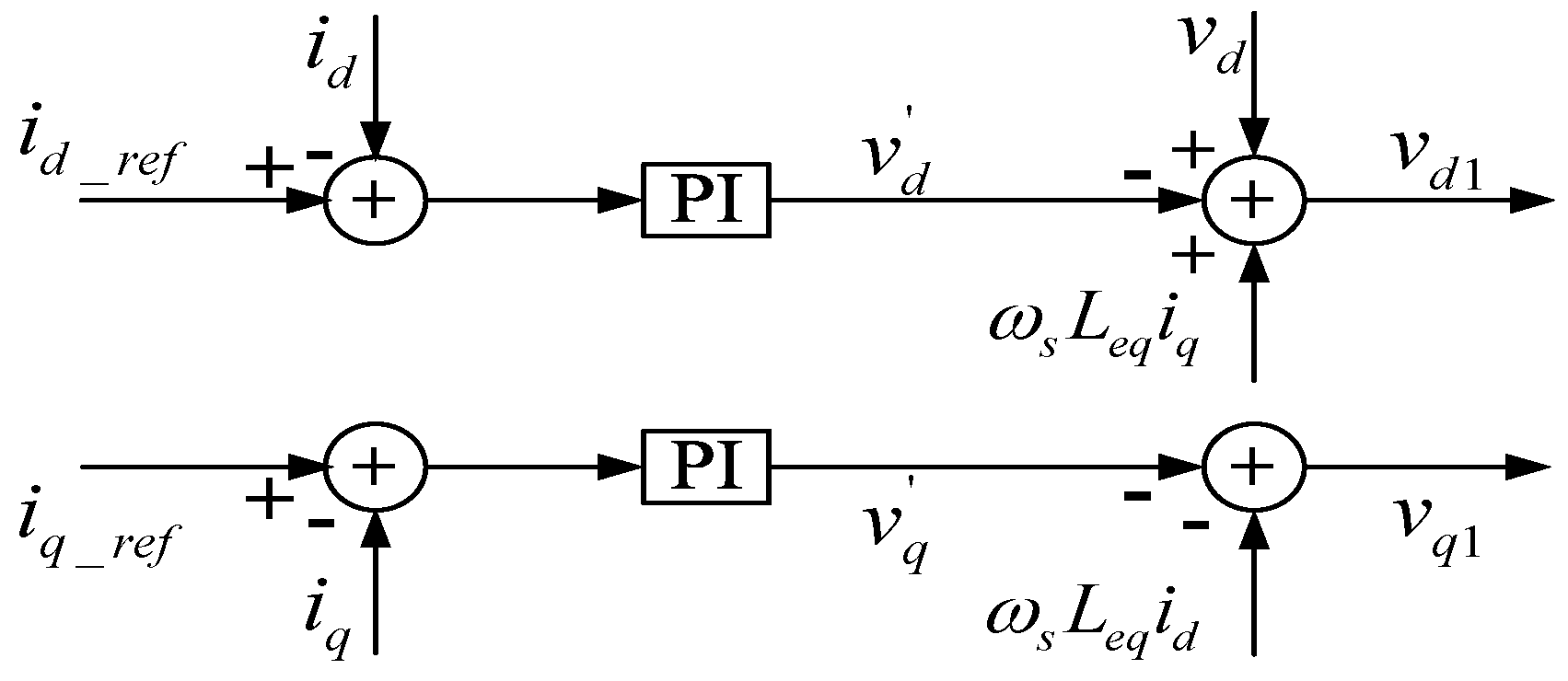 Energies 09 00328 g002