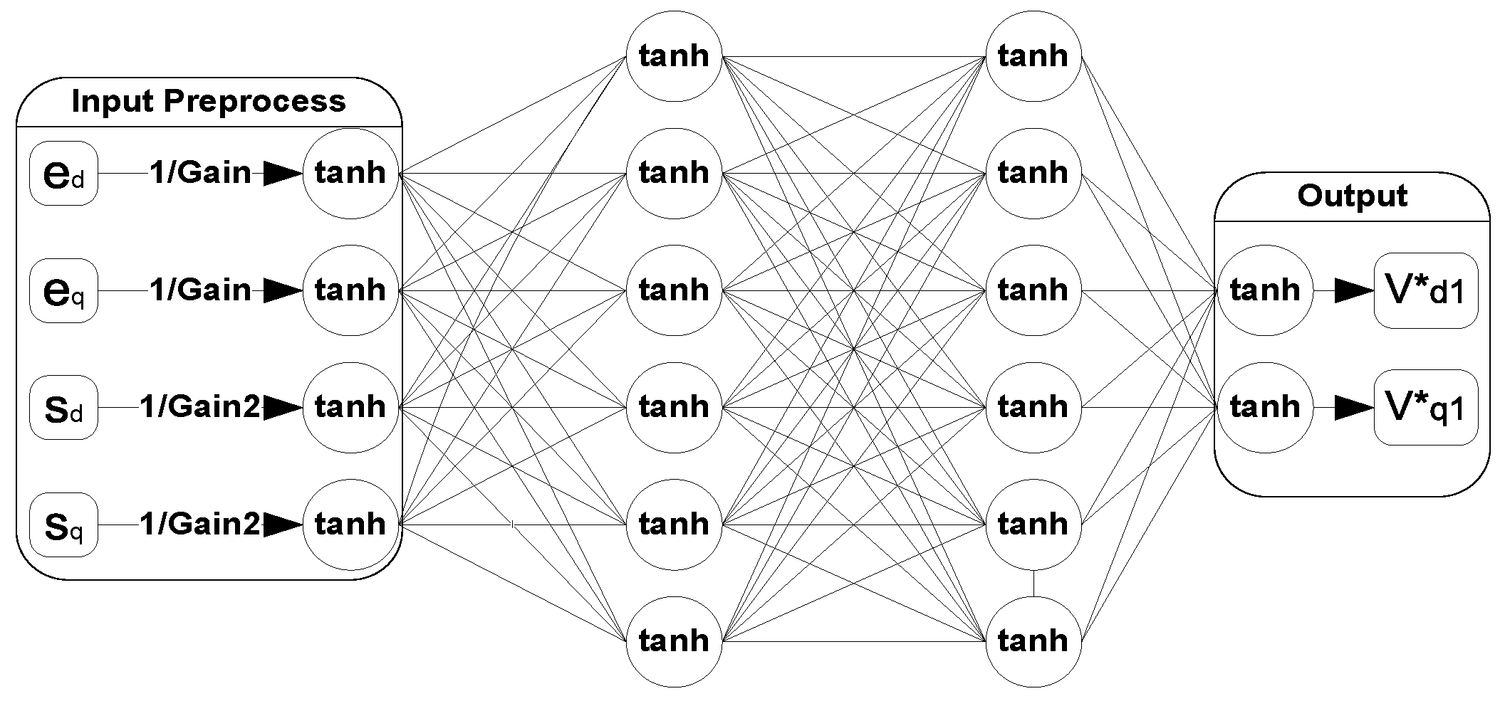 Energies 09 00328 g004
