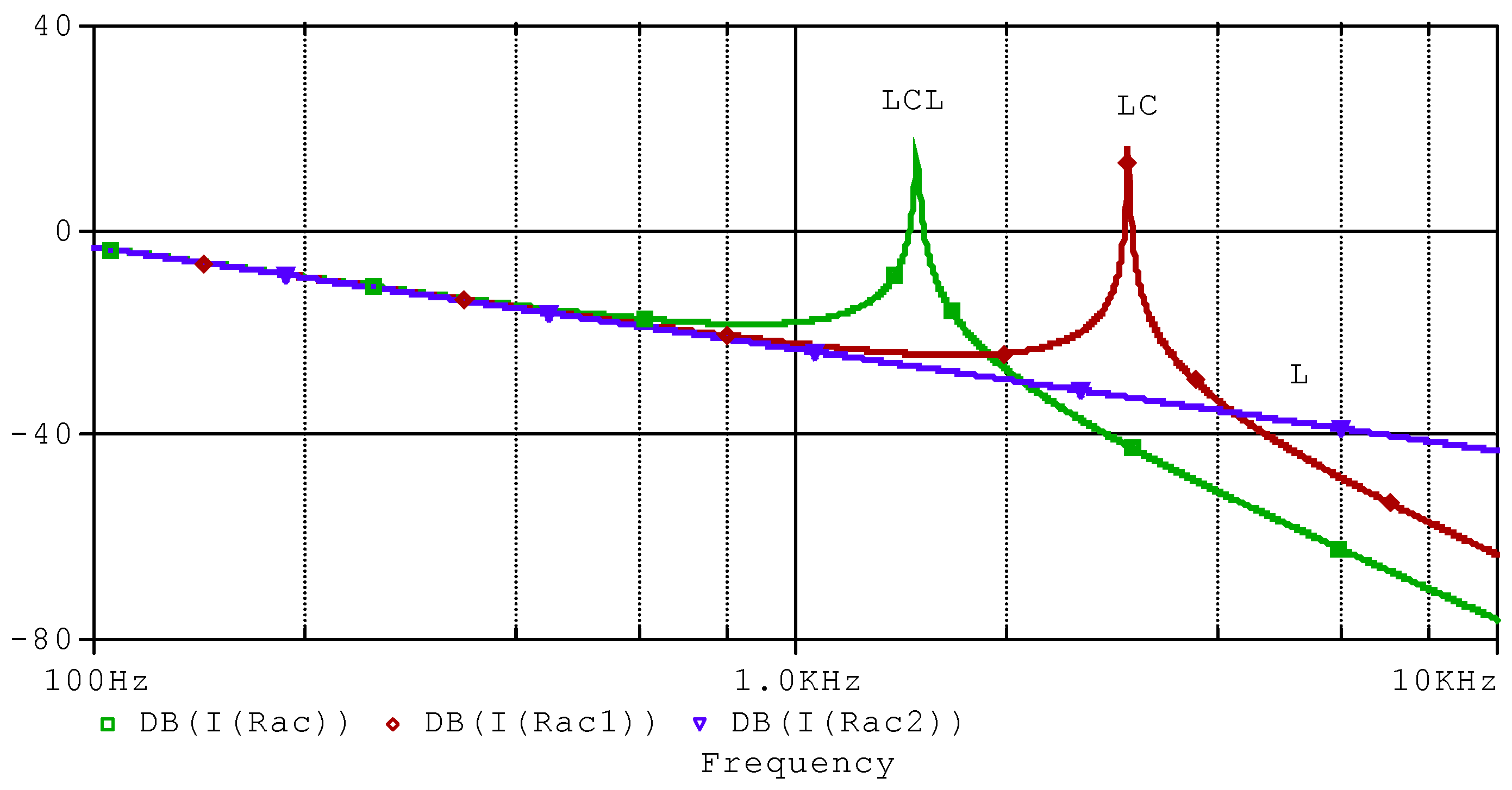 Energies 09 00328 g006
