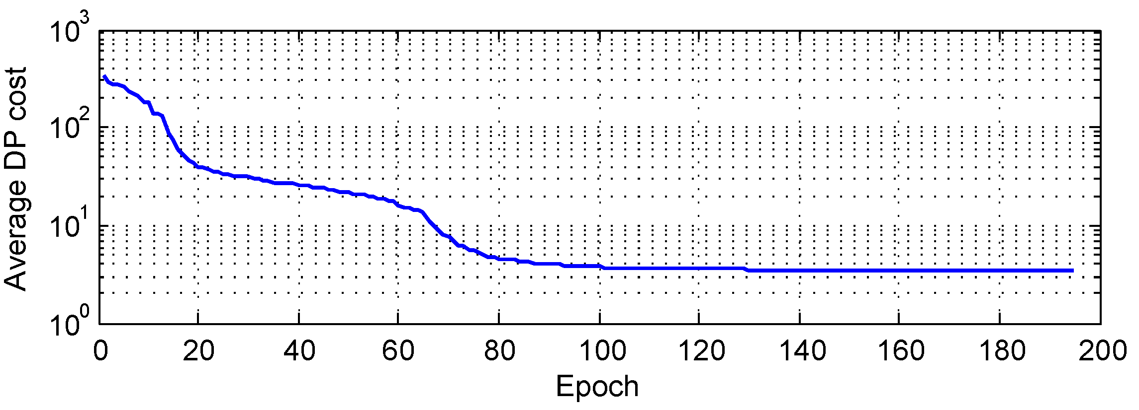 Energies 09 00328 g007