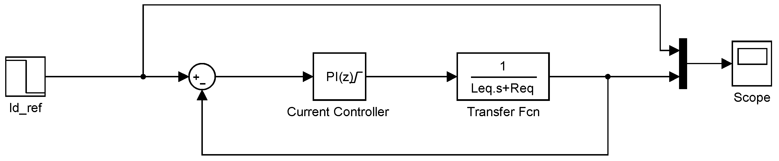 Energies 09 00328 g009