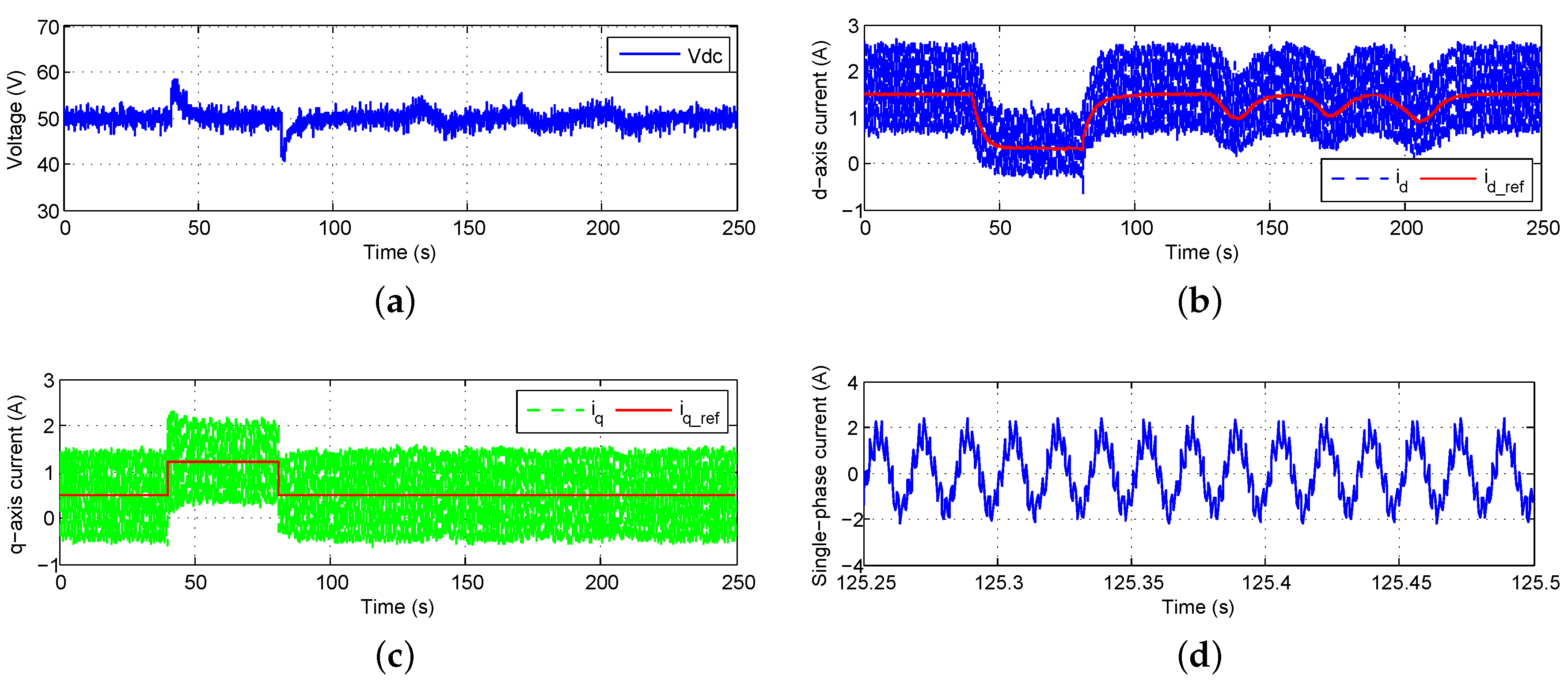 Energies 09 00328 g016