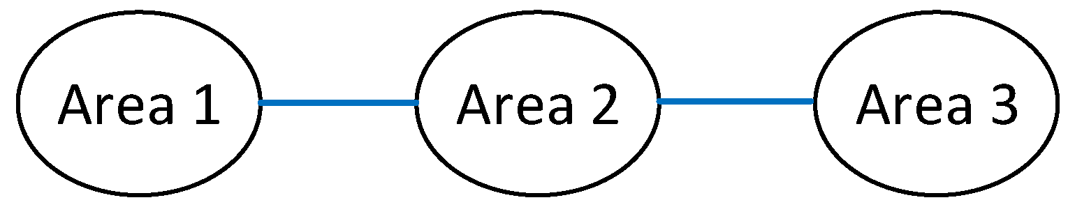 Energies 09 00330 g011