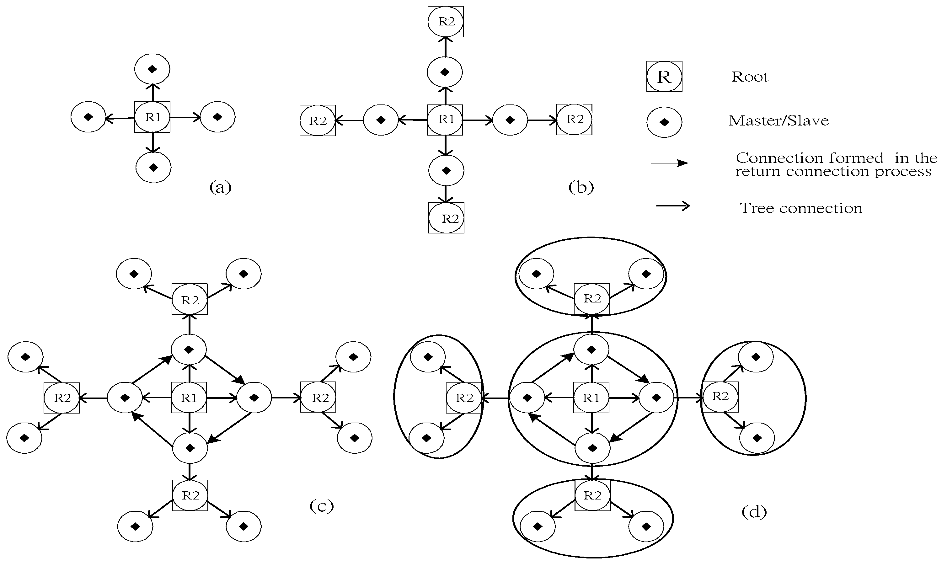 Energies 09 00338 g001