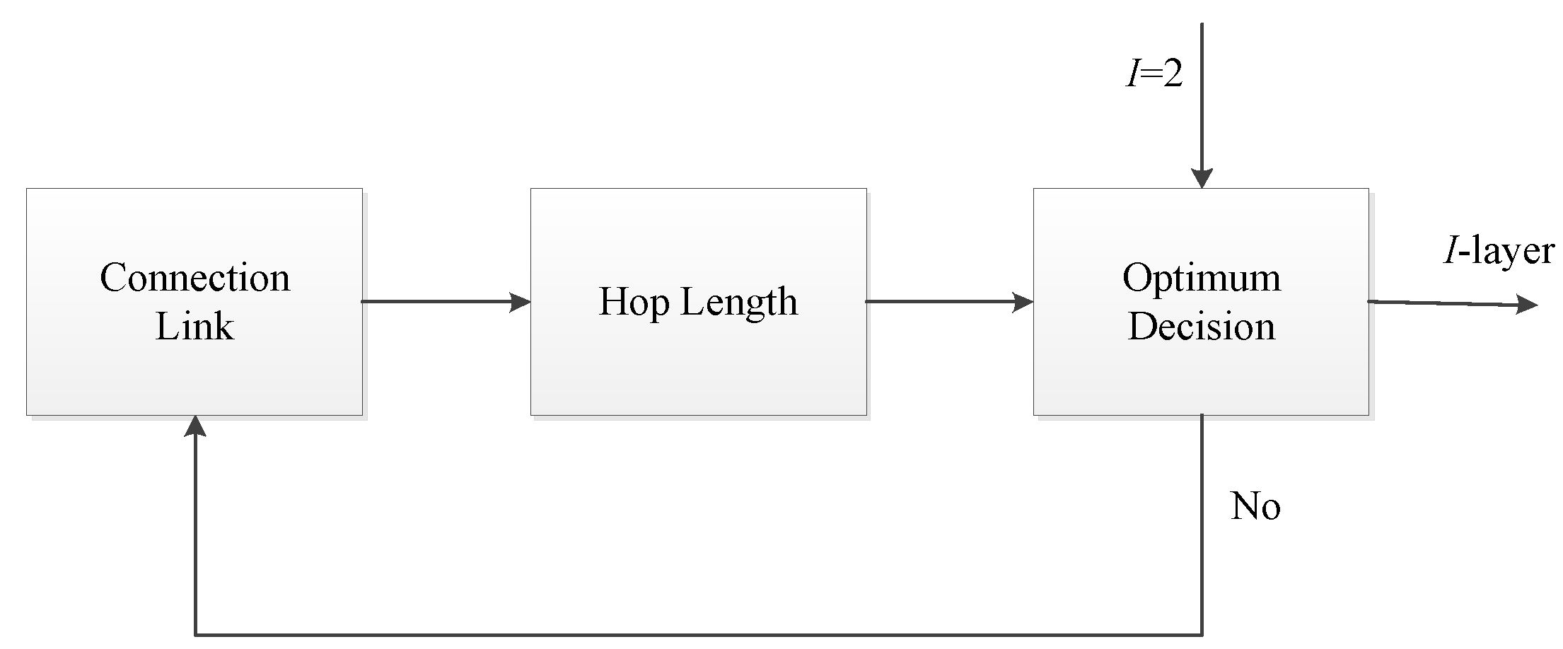 Energies 09 00338 g003