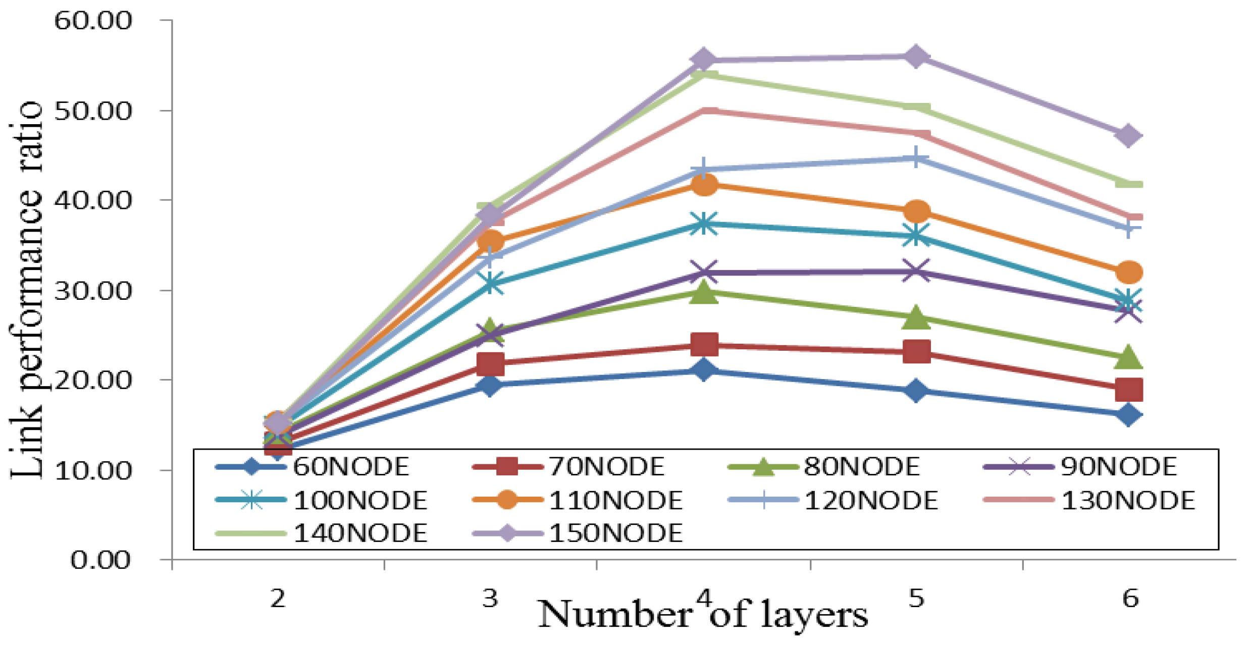Energies 09 00338 g006