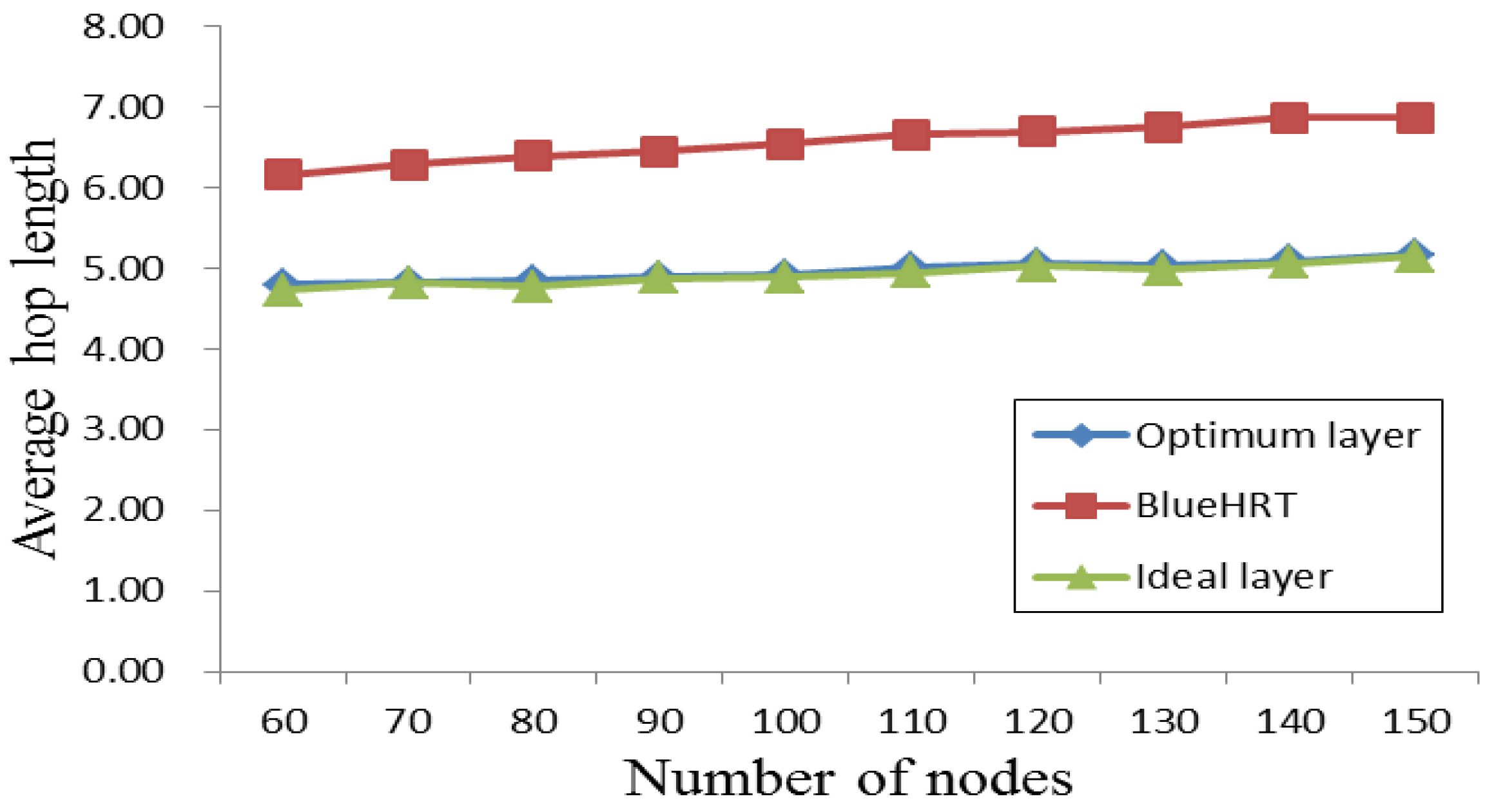 Energies 09 00338 g009