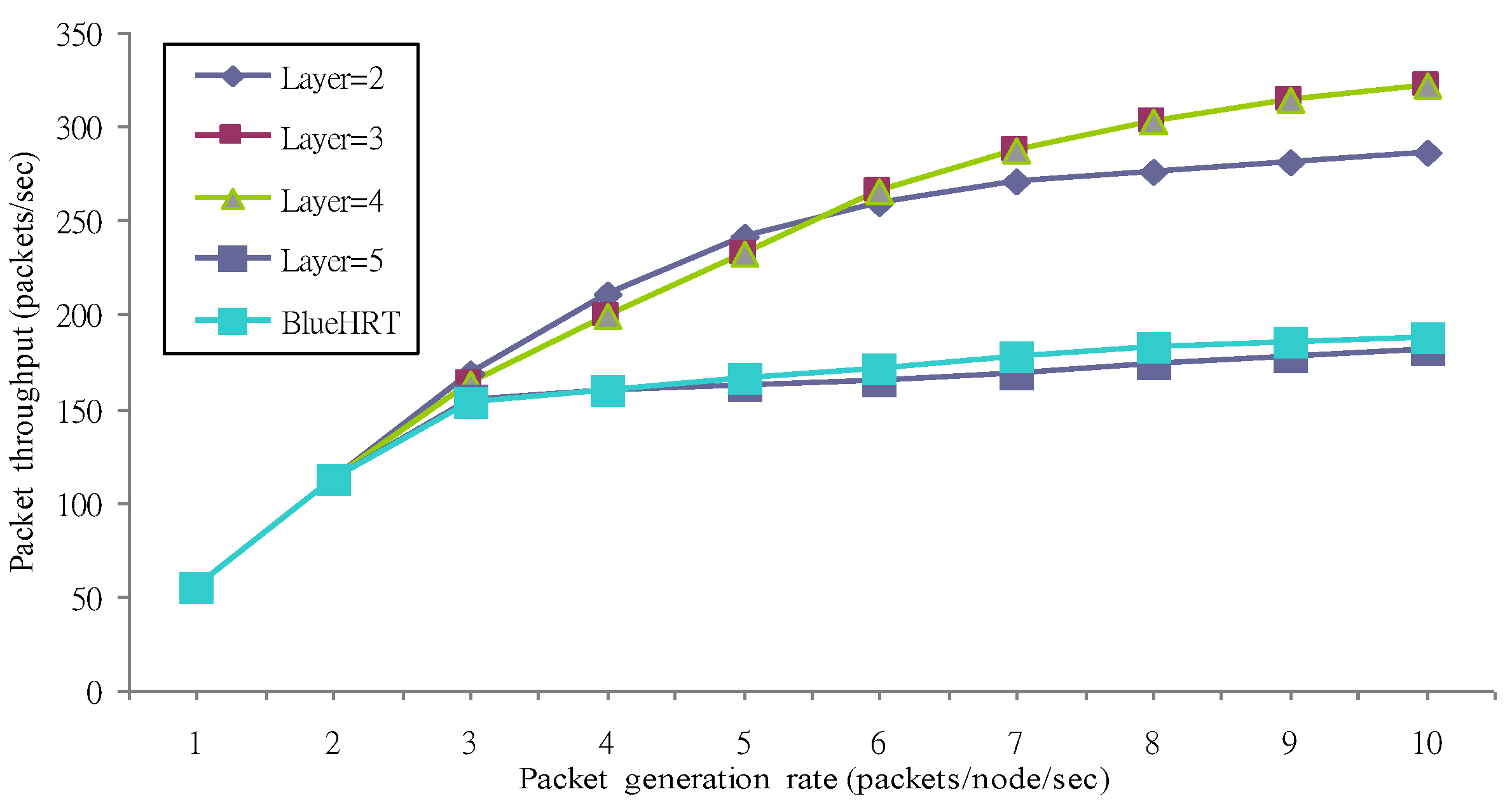 Energies 09 00338 g011