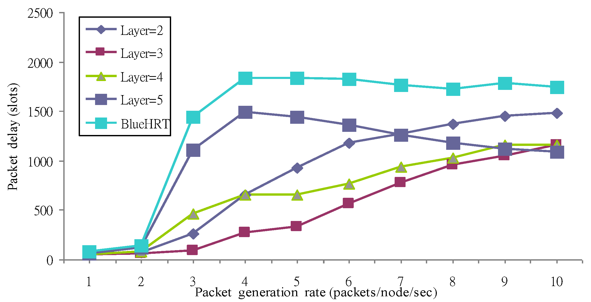 Energies 09 00338 g012