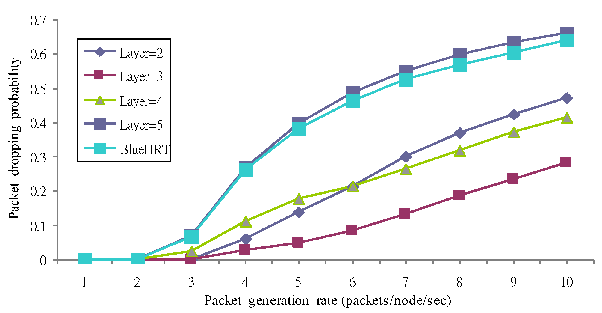 Energies 09 00338 g013