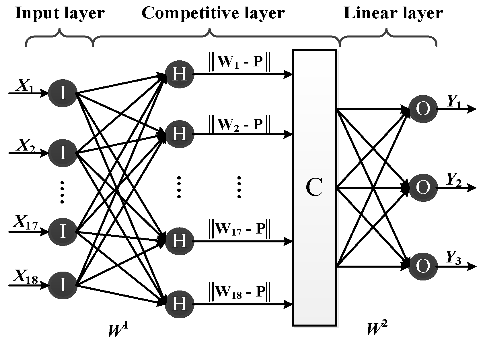 Energies 09 00341 g008