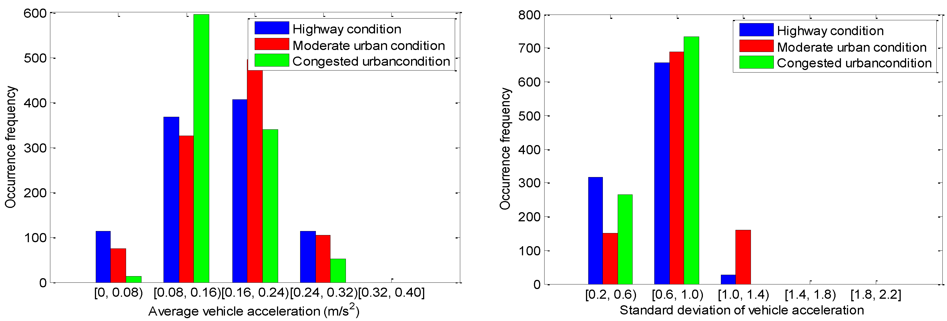 Energies 09 00341 g010b