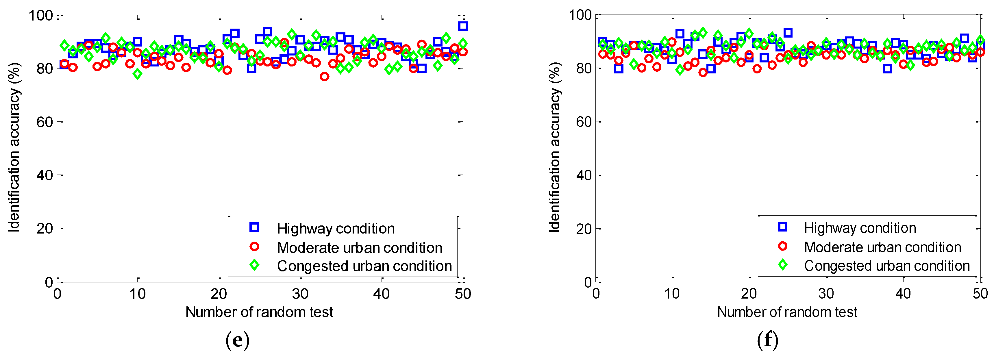 Energies 09 00341 g012b
