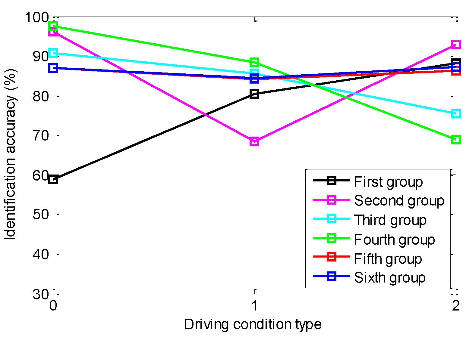 Energies 09 00341 g013