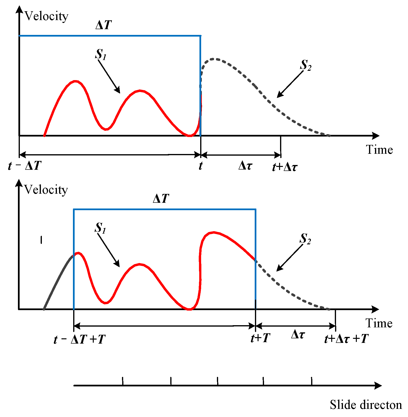 Energies 09 00341 g014