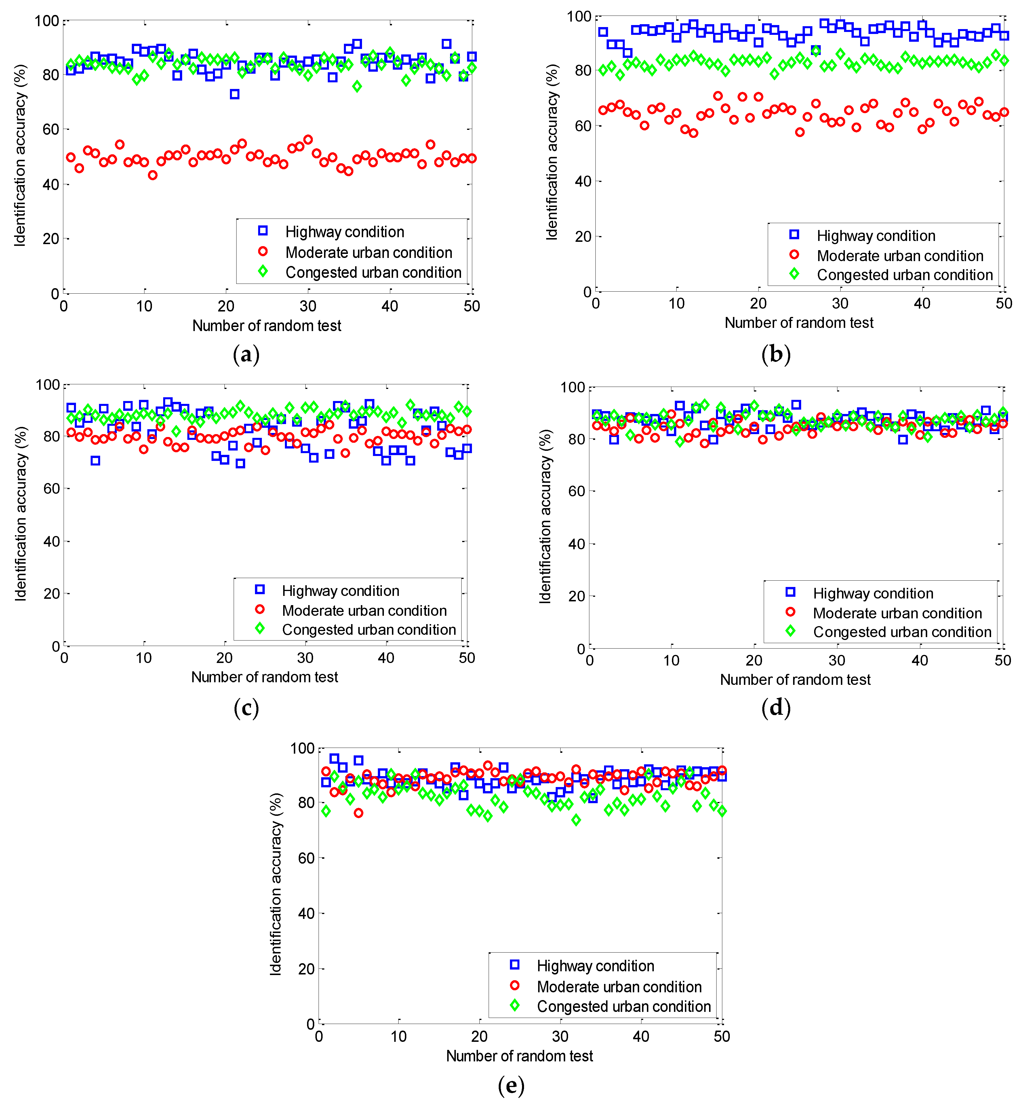 Energies 09 00341 g018