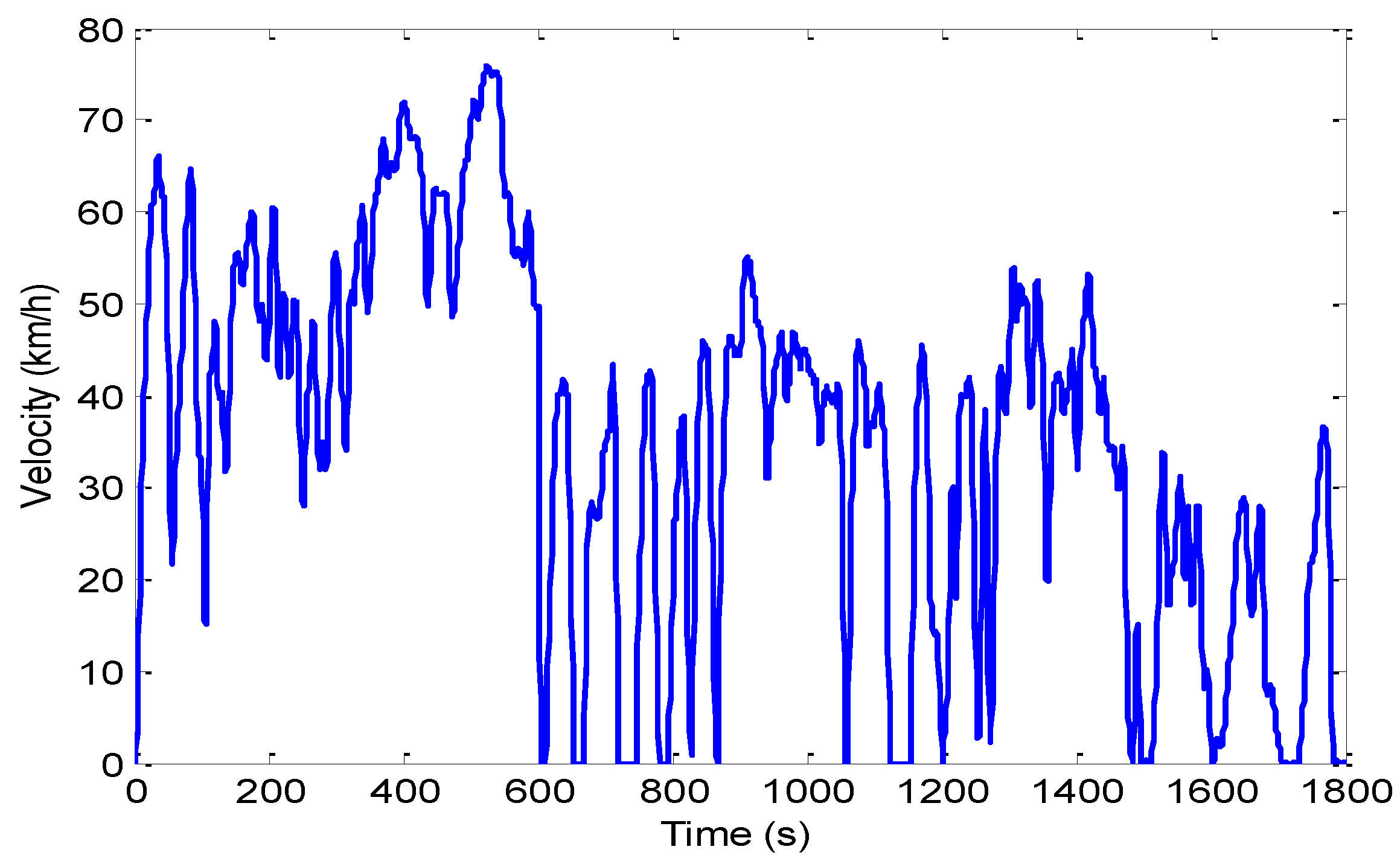 Energies 09 00341 g022