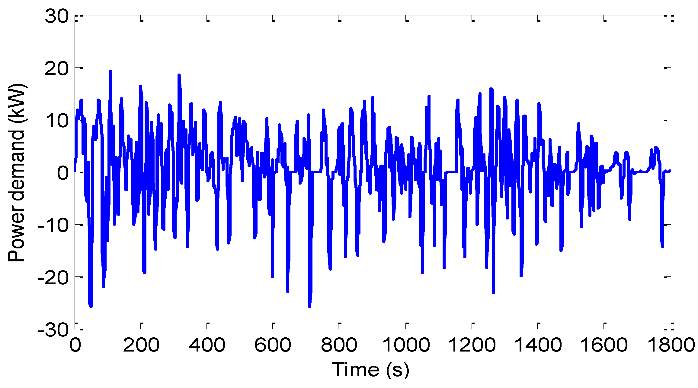 Energies 09 00341 g023