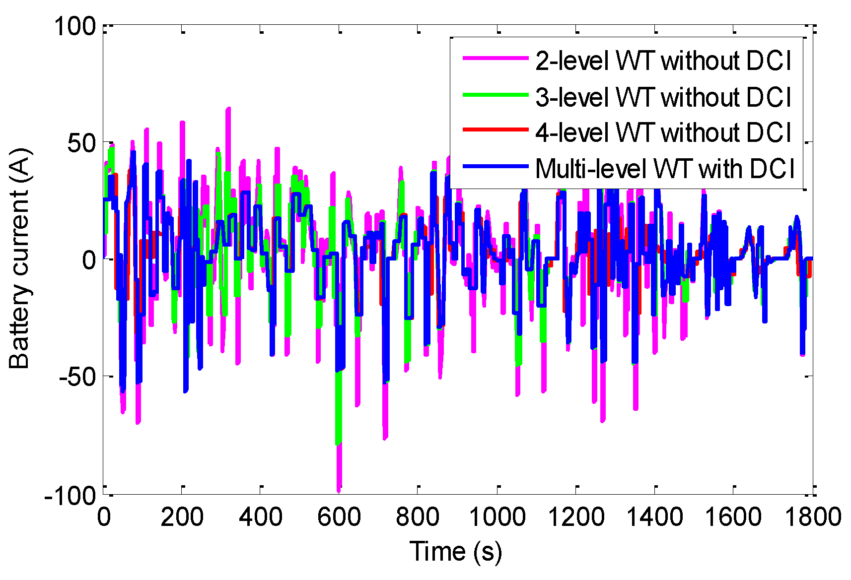 Energies 09 00341 g026