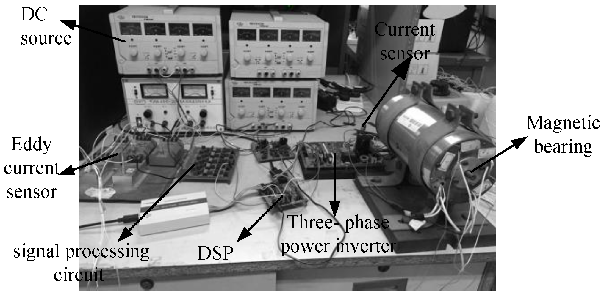 Energies 09 00345 g008