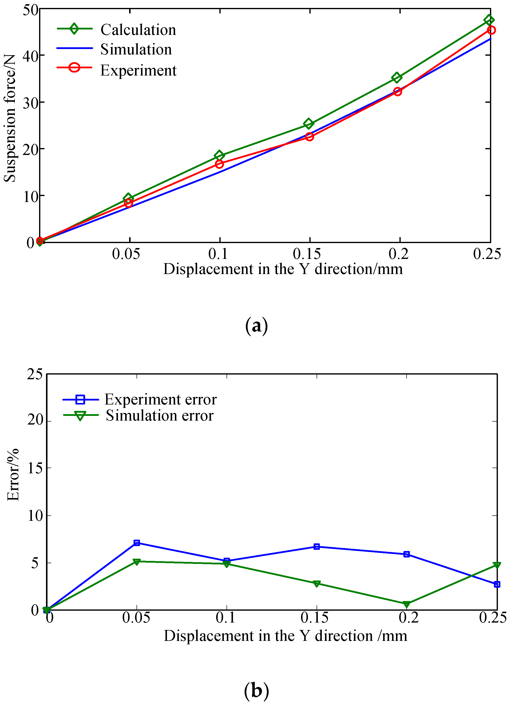 Energies 09 00345 g010