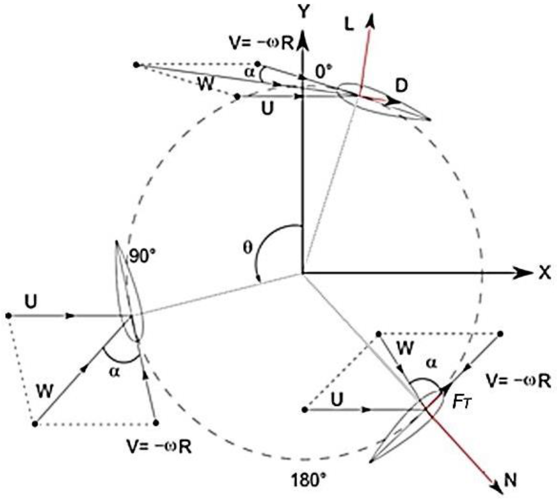 Energies 09 00346 g001