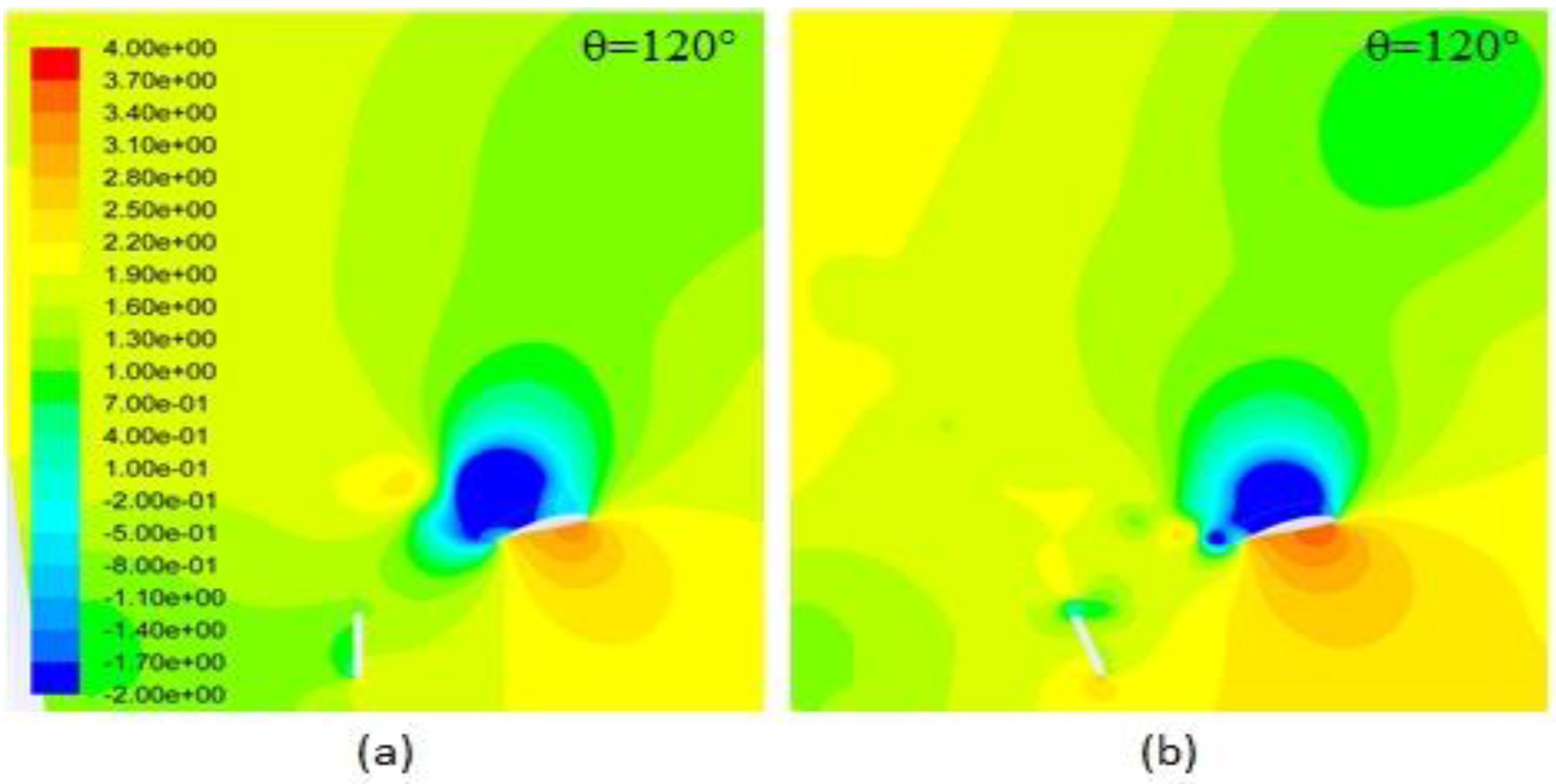 Energies 09 00346 g016