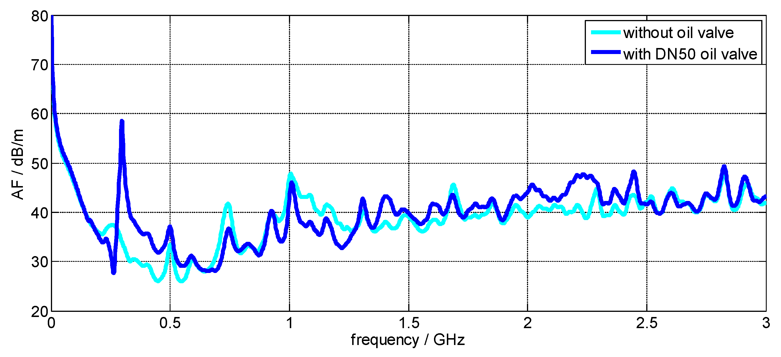 Energies 09 00347 g004