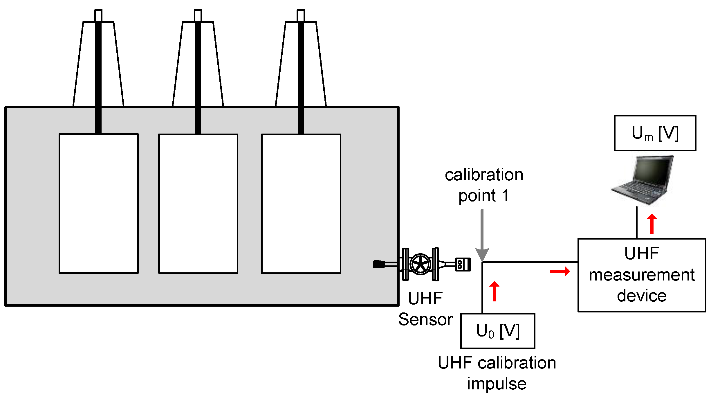 Energies 09 00347 g005