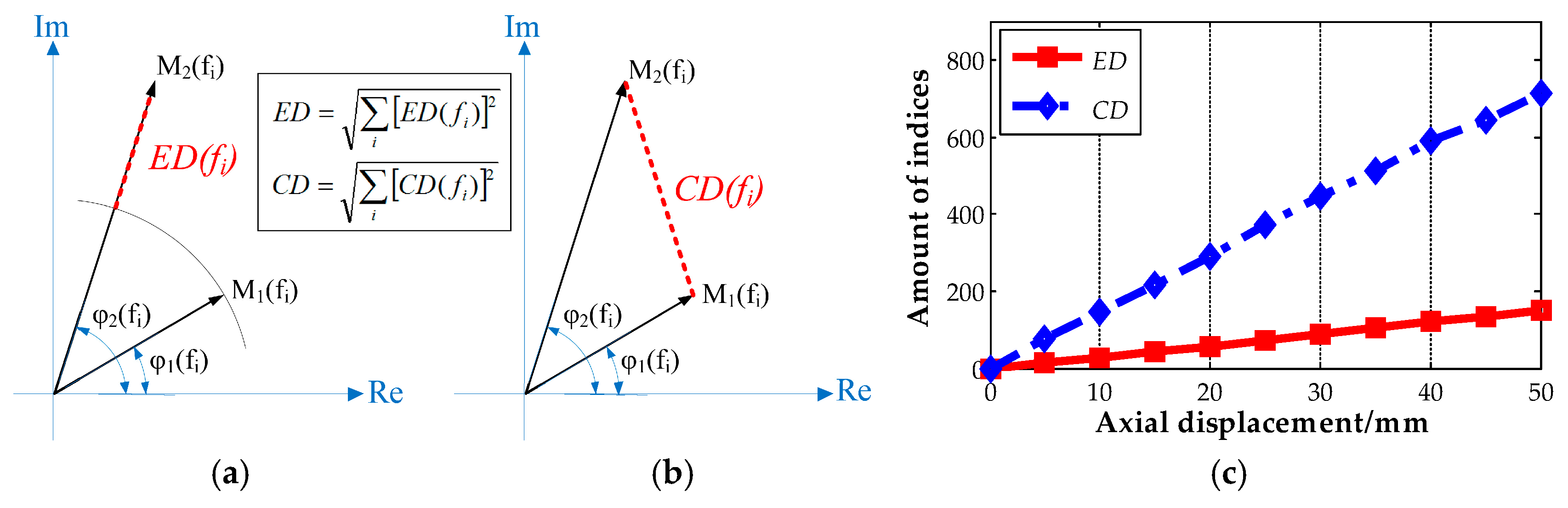 Energies 09 00347 g014