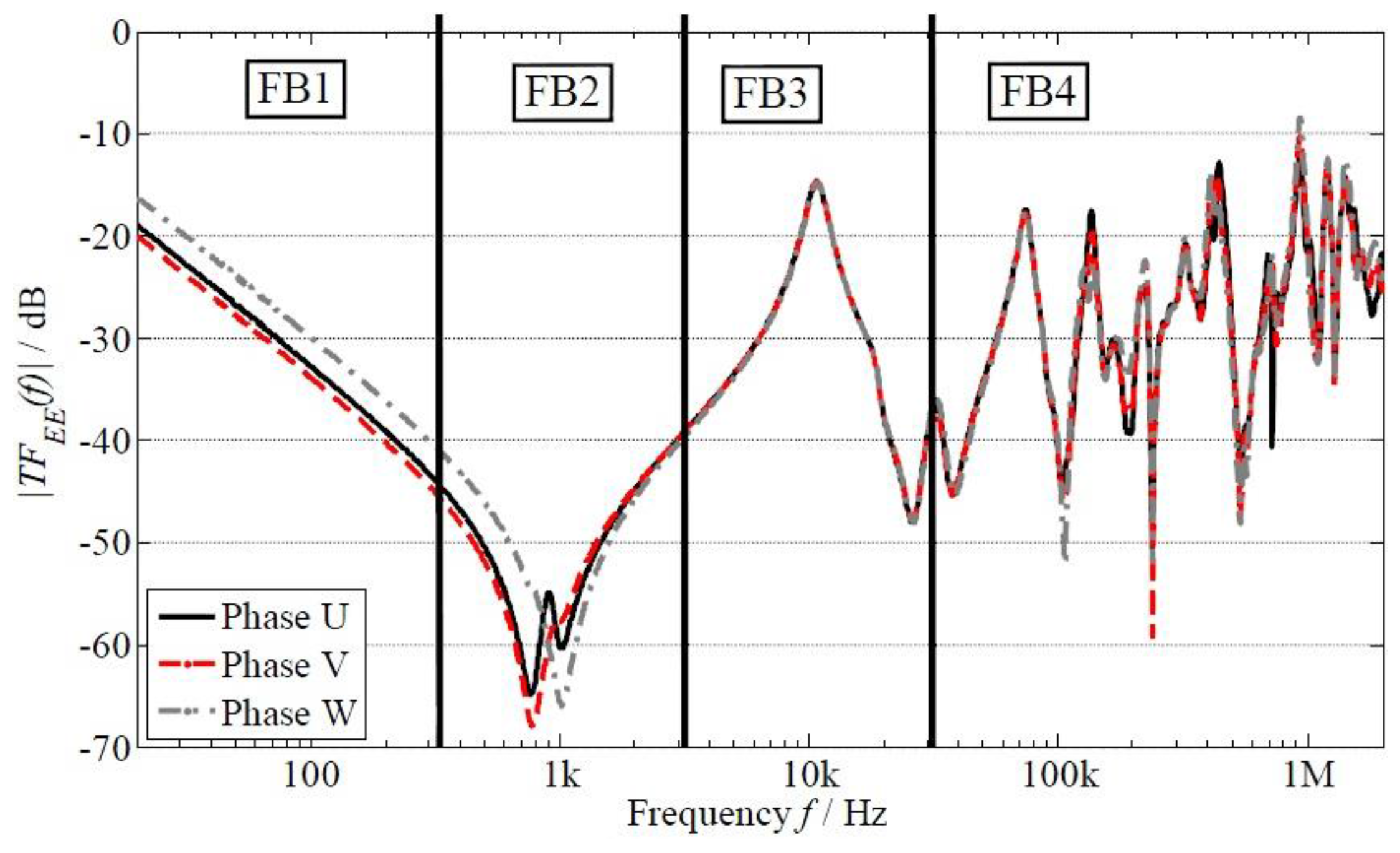 Energies 09 00347 g015