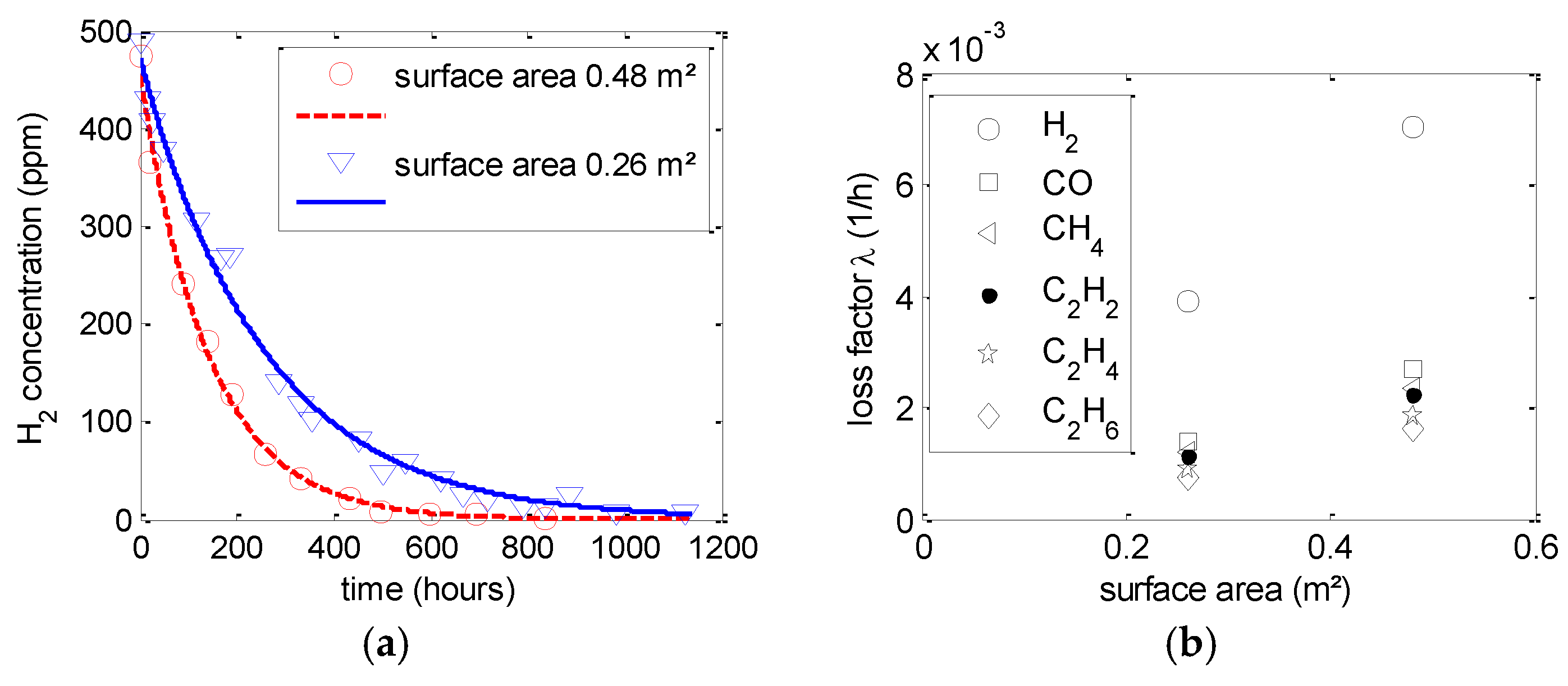 Energies 09 00347 g016