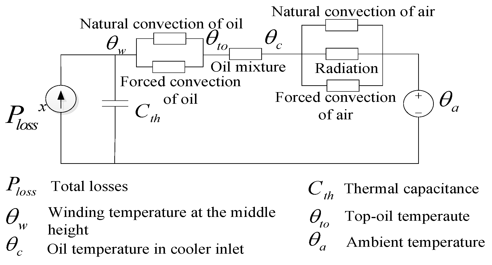 Energies 09 00347 g021