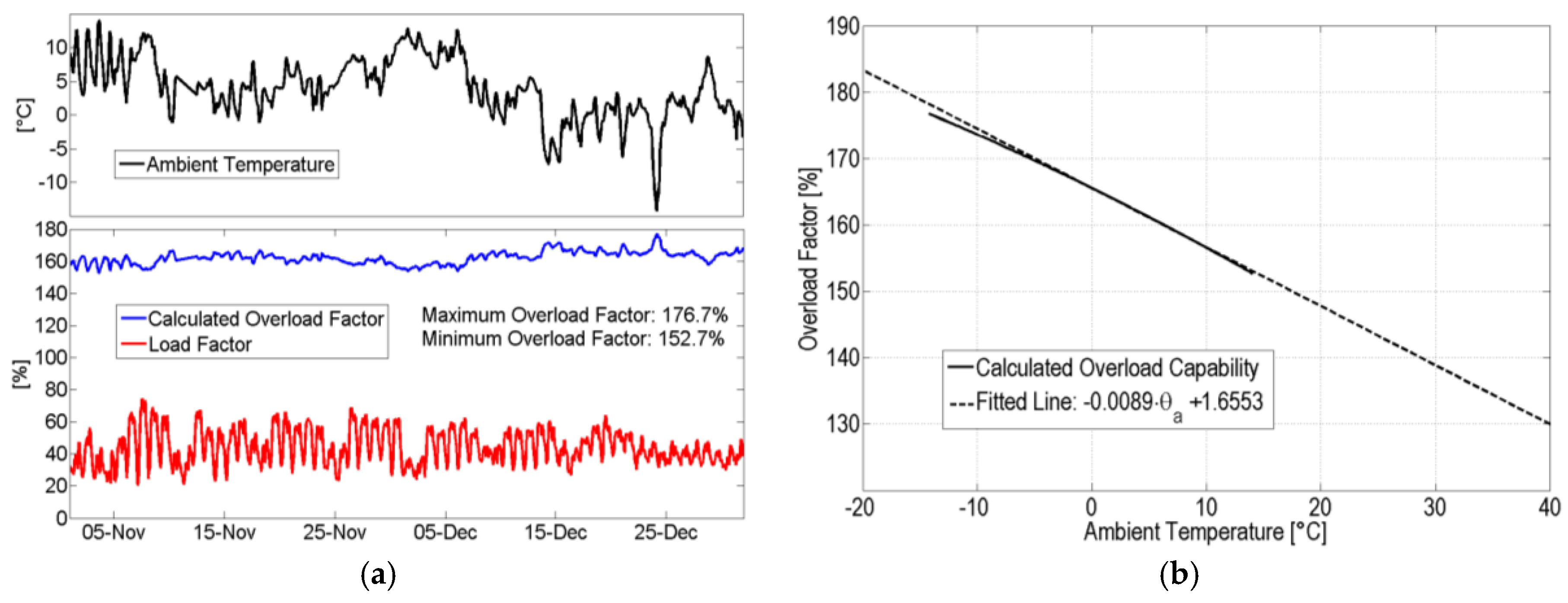 Energies 09 00347 g024