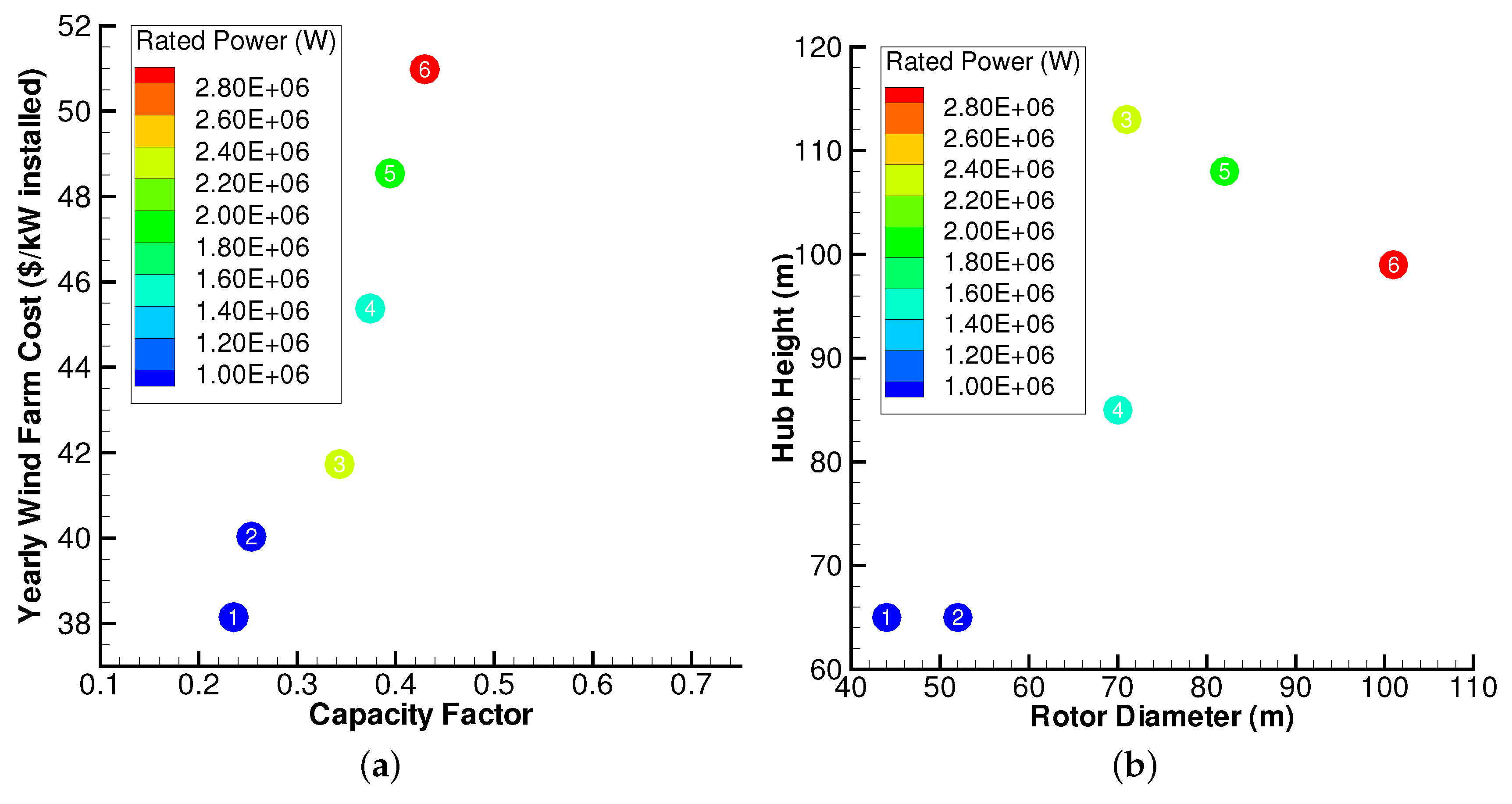 Energies 09 00352 g014