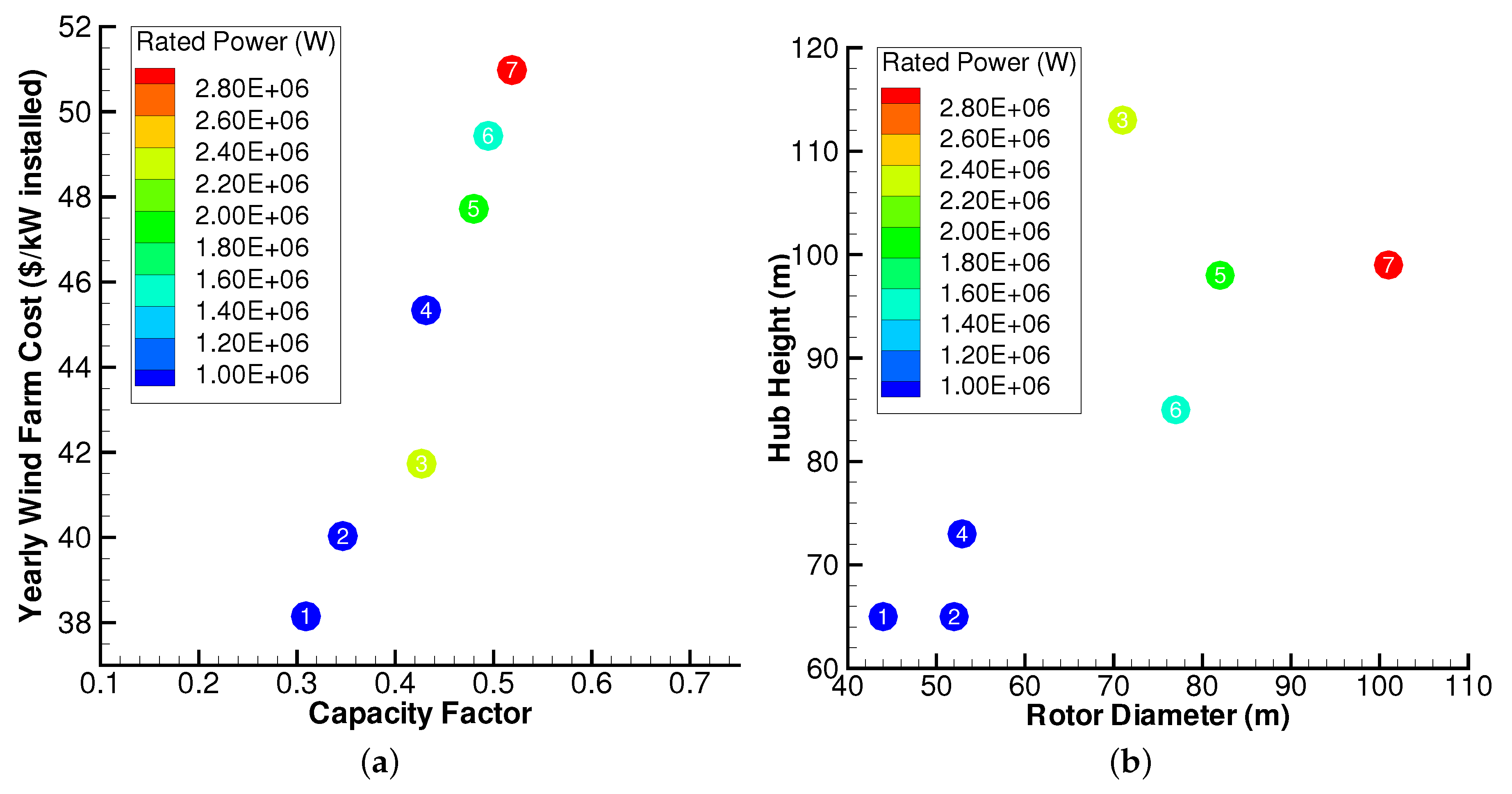 Energies 09 00352 g015