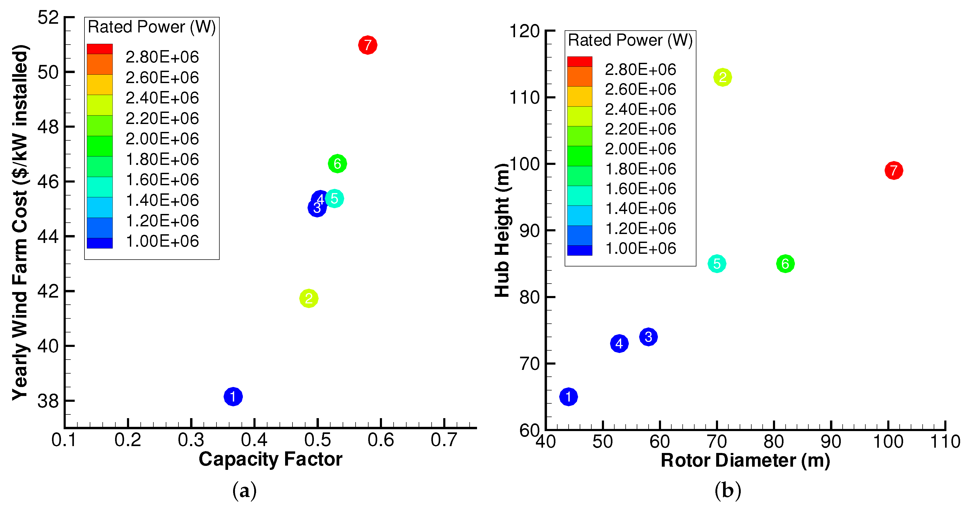 Energies 09 00352 g016