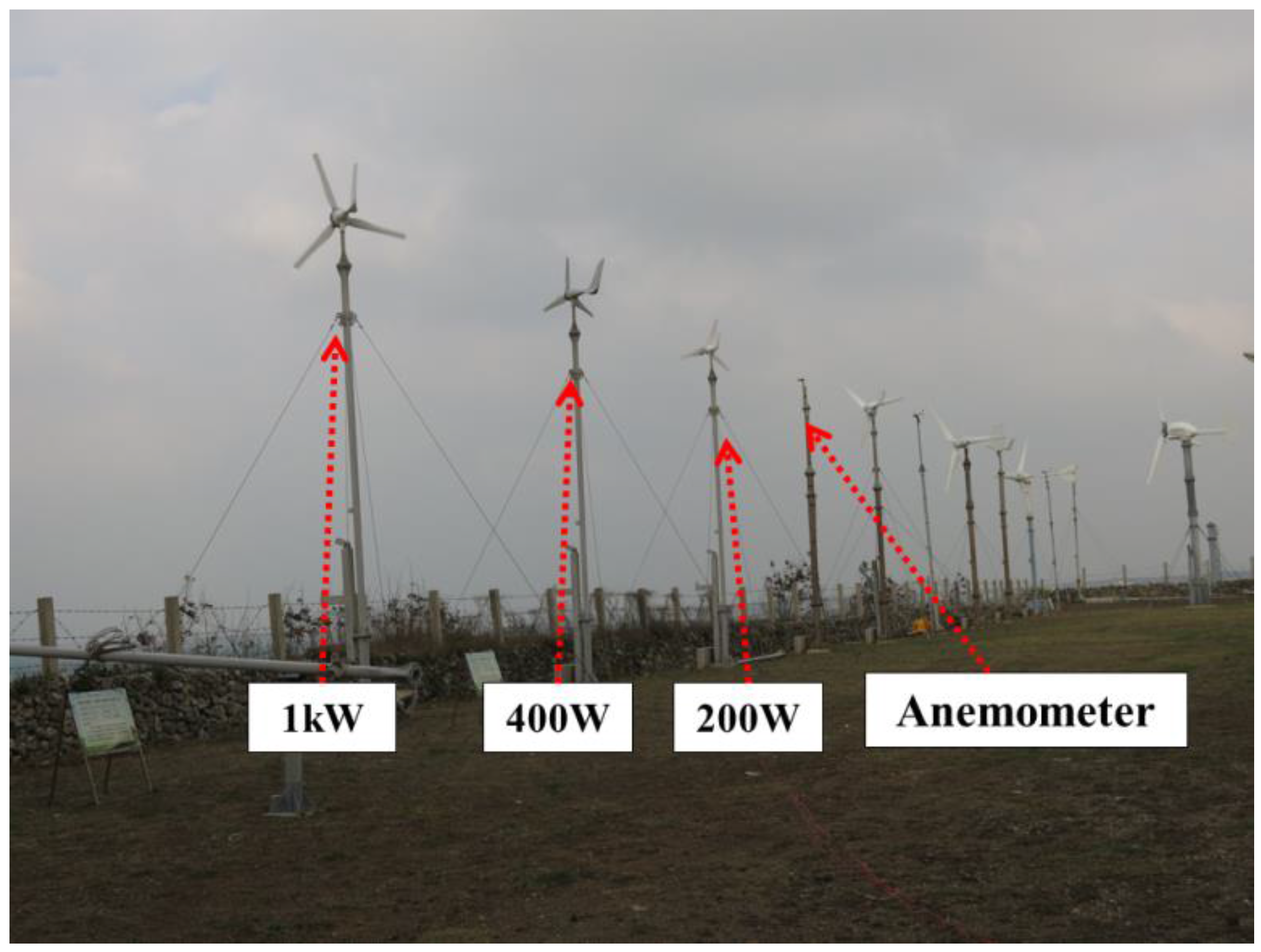 Energies 09 00353 g001