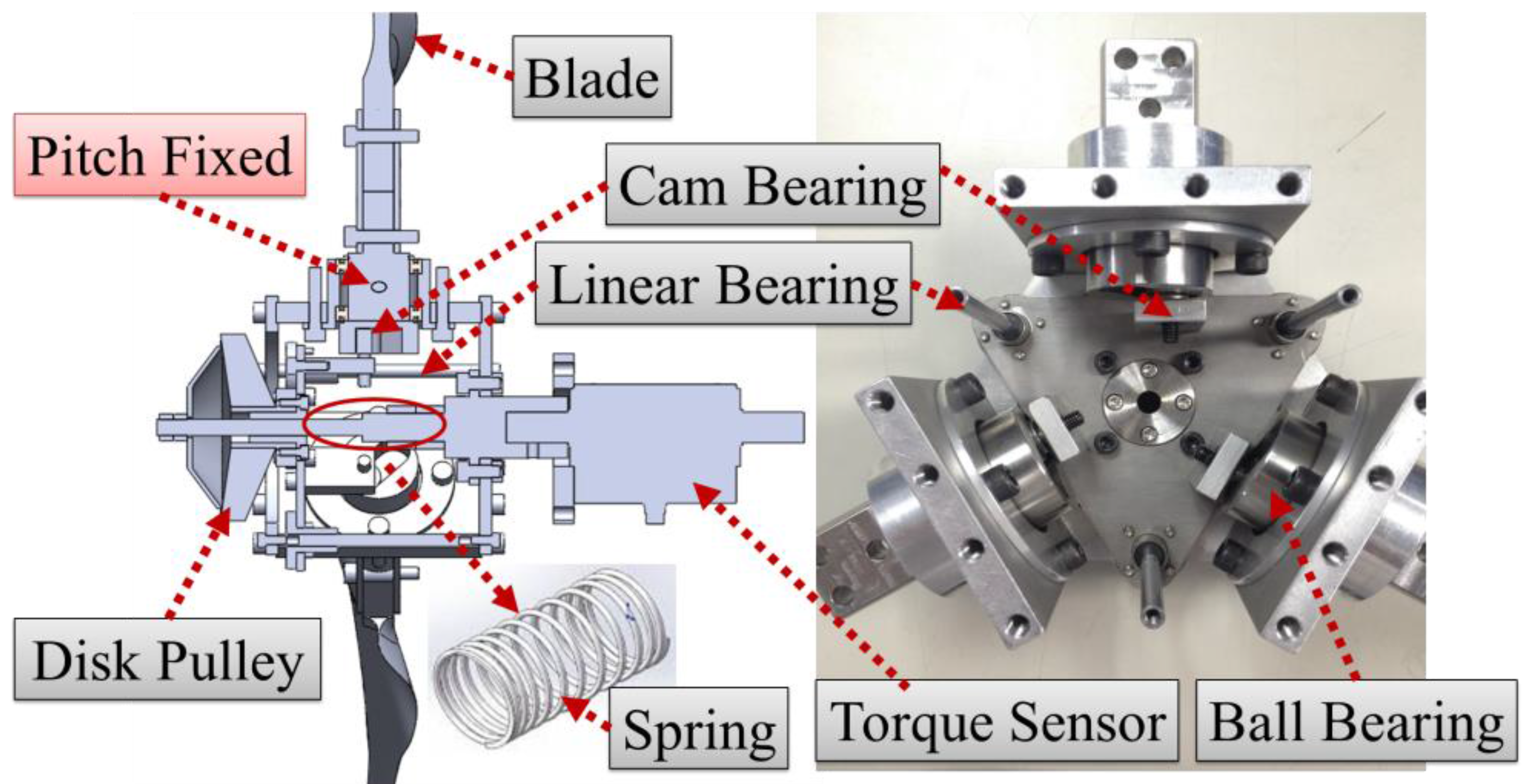 Energies 09 00353 g009