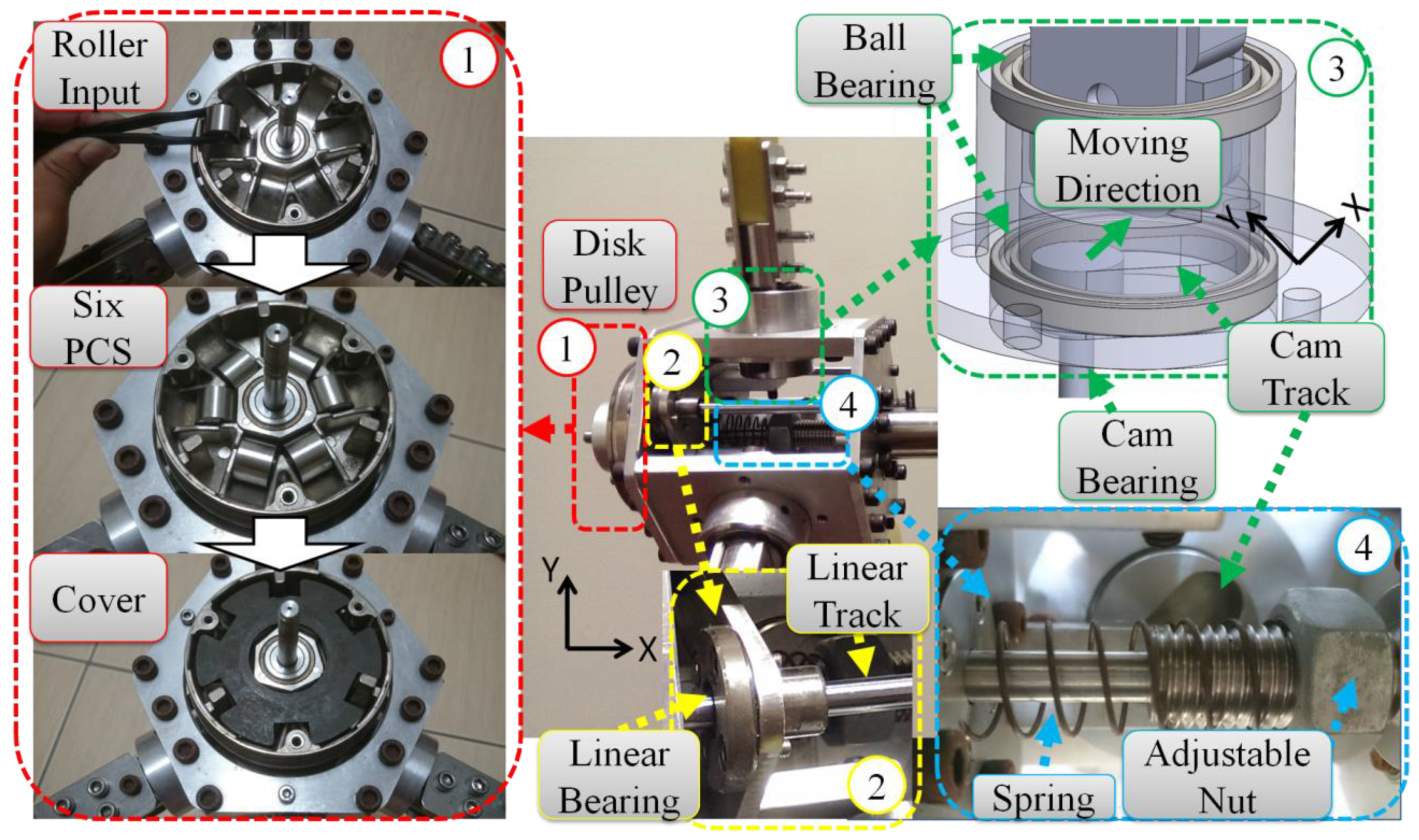 Energies 09 00353 g010