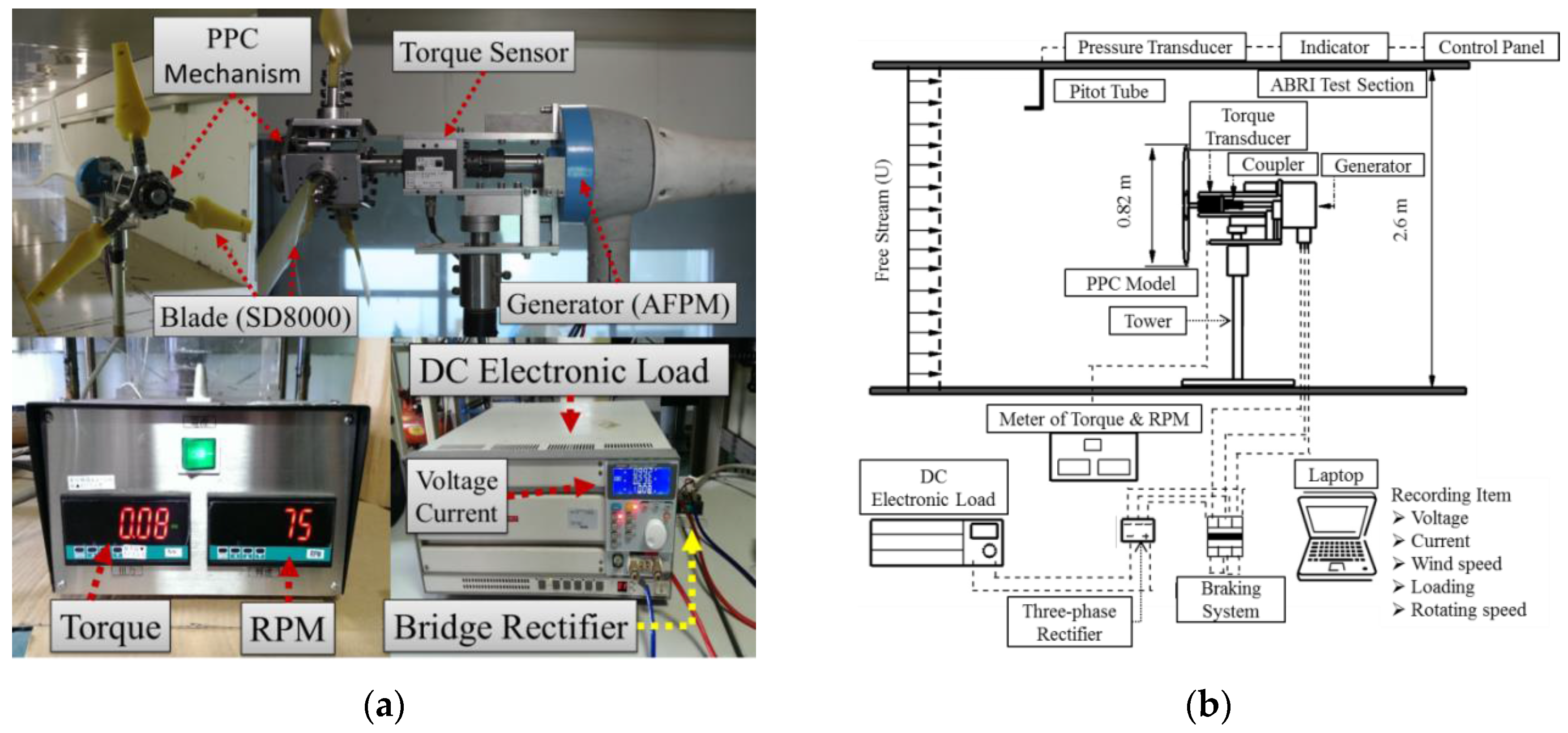 Energies 09 00353 g011