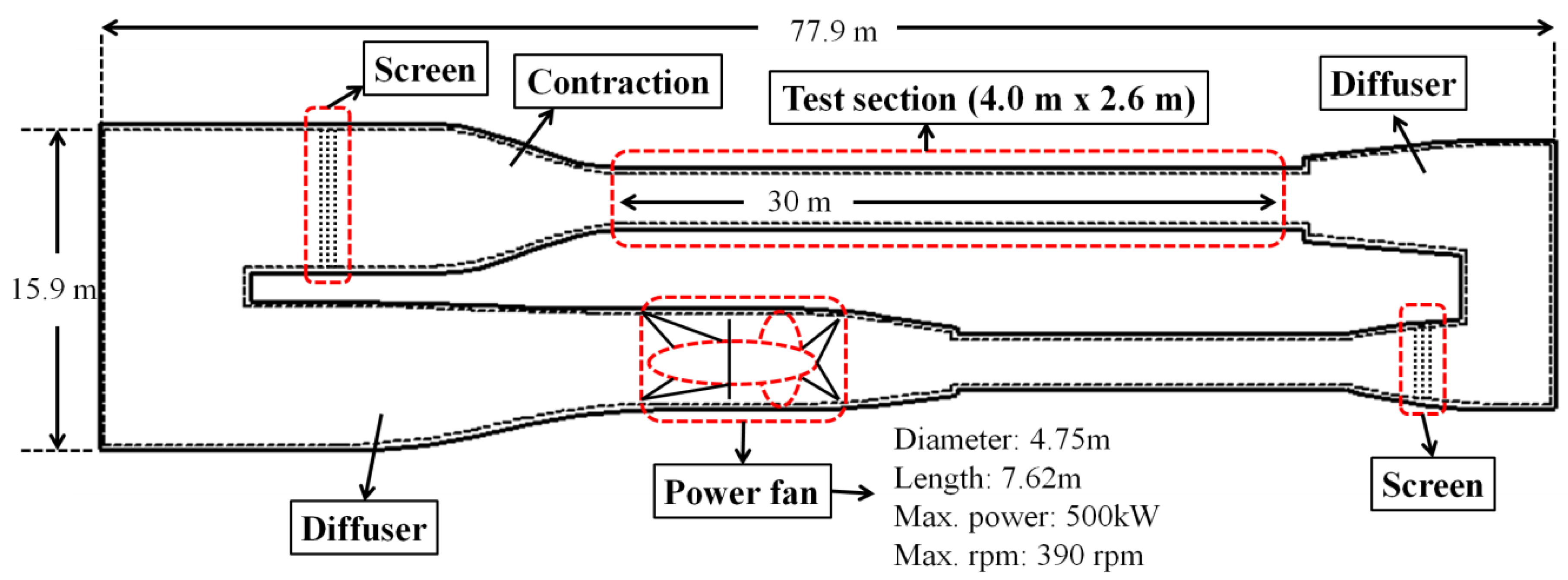 Energies 09 00353 g012