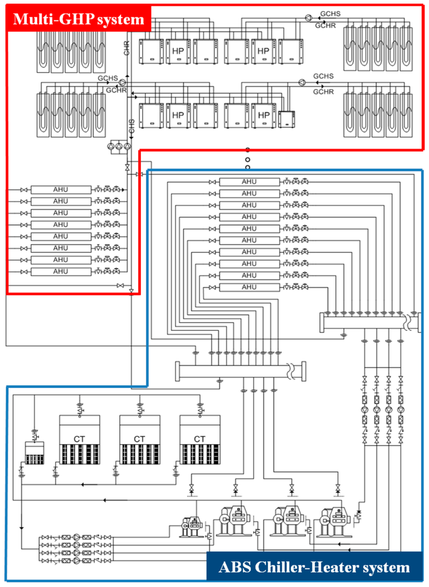 Energies 09 00356 g001