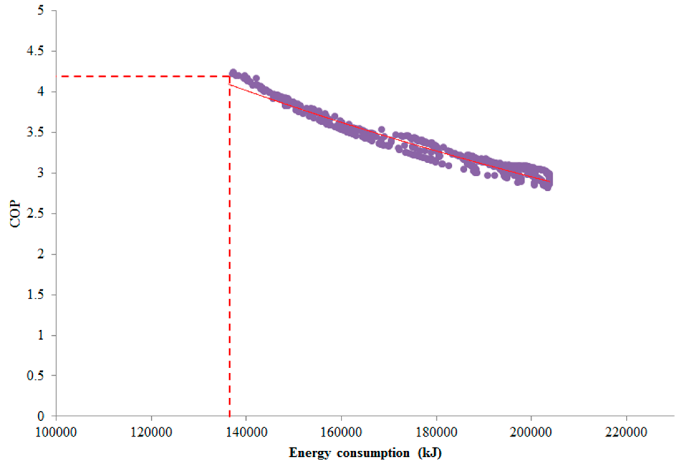 Energies 09 00356 g004